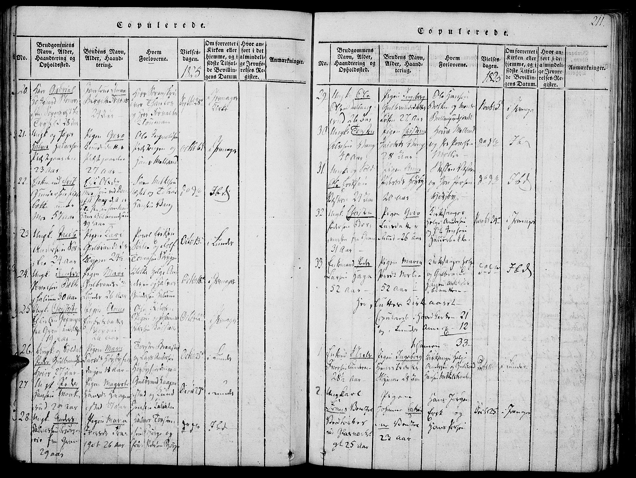 Jevnaker prestekontor, SAH/PREST-116/H/Ha/Haa/L0005: Parish register (official) no. 5, 1815-1837, p. 211