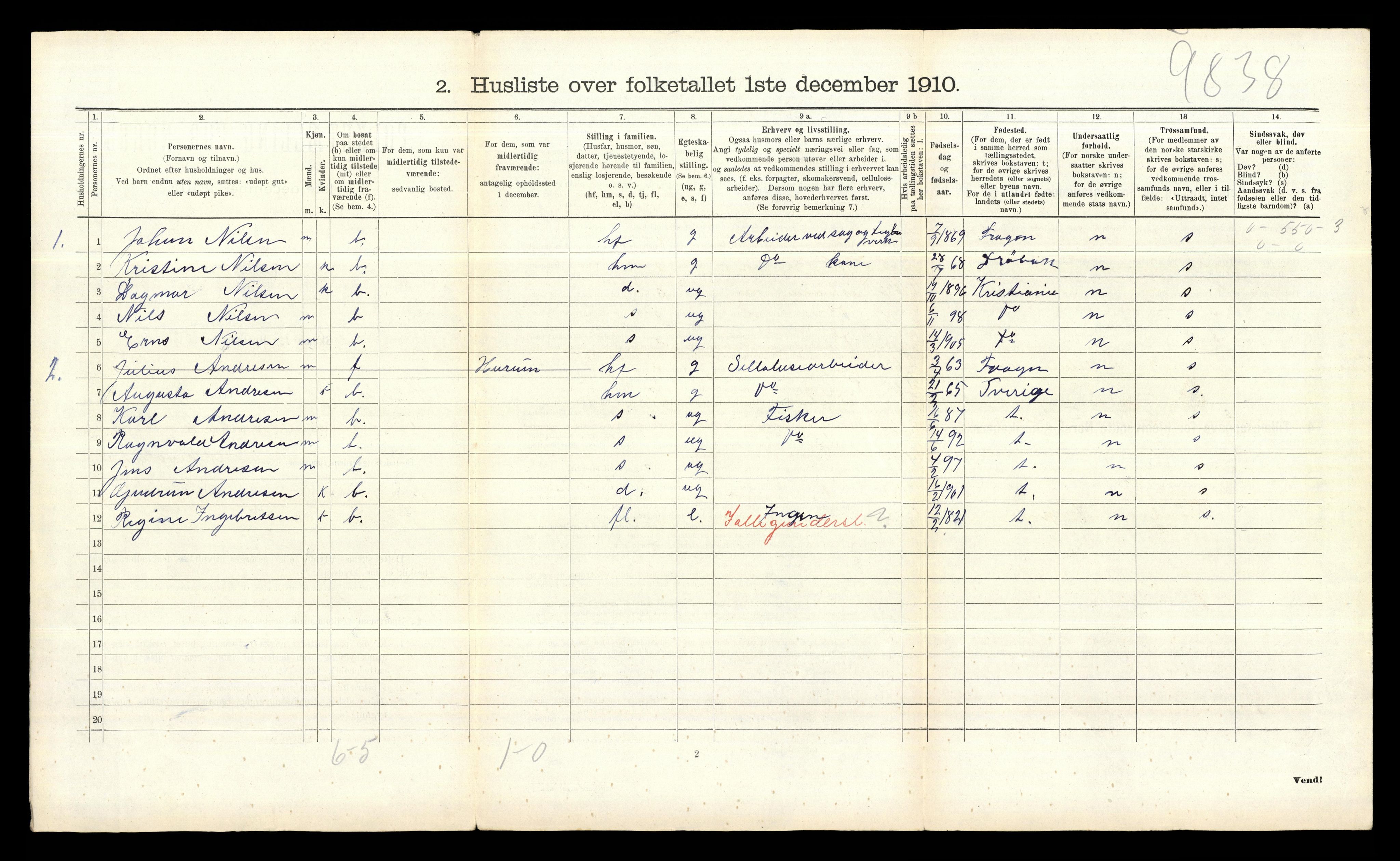 RA, 1910 census for Ås, 1910, p. 816