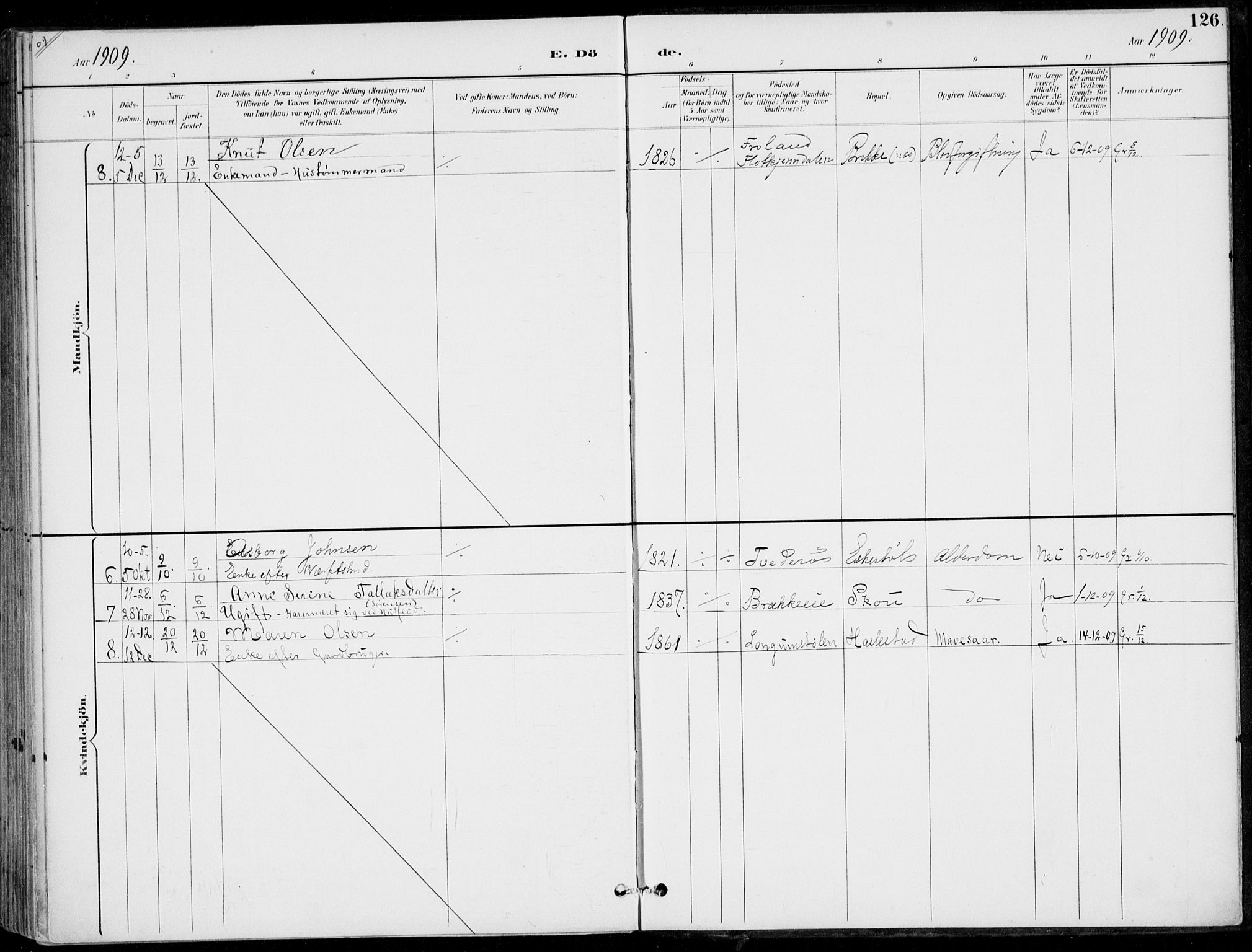 Austre Moland sokneprestkontor, AV/SAK-1111-0001/F/Fa/Faa/L0011: Parish register (official) no. A 11, 1894-1915, p. 126