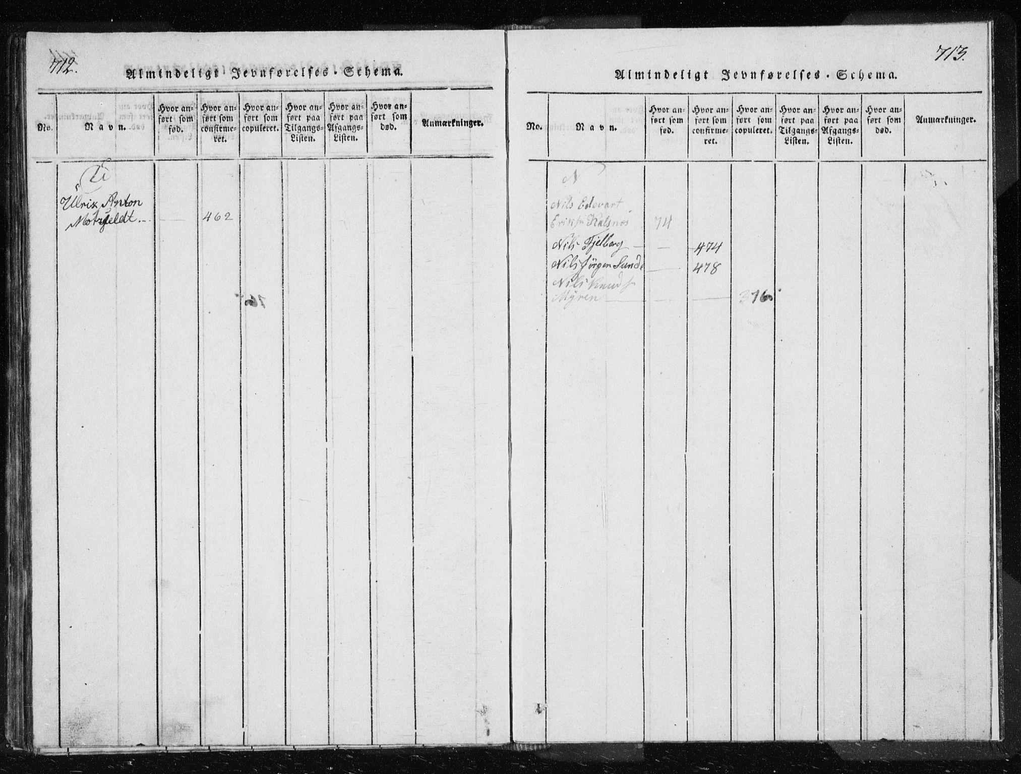 Ministerialprotokoller, klokkerbøker og fødselsregistre - Møre og Romsdal, AV/SAT-A-1454/566/L0772: Parish register (copy) no. 566C01, 1818-1845, p. 712-713