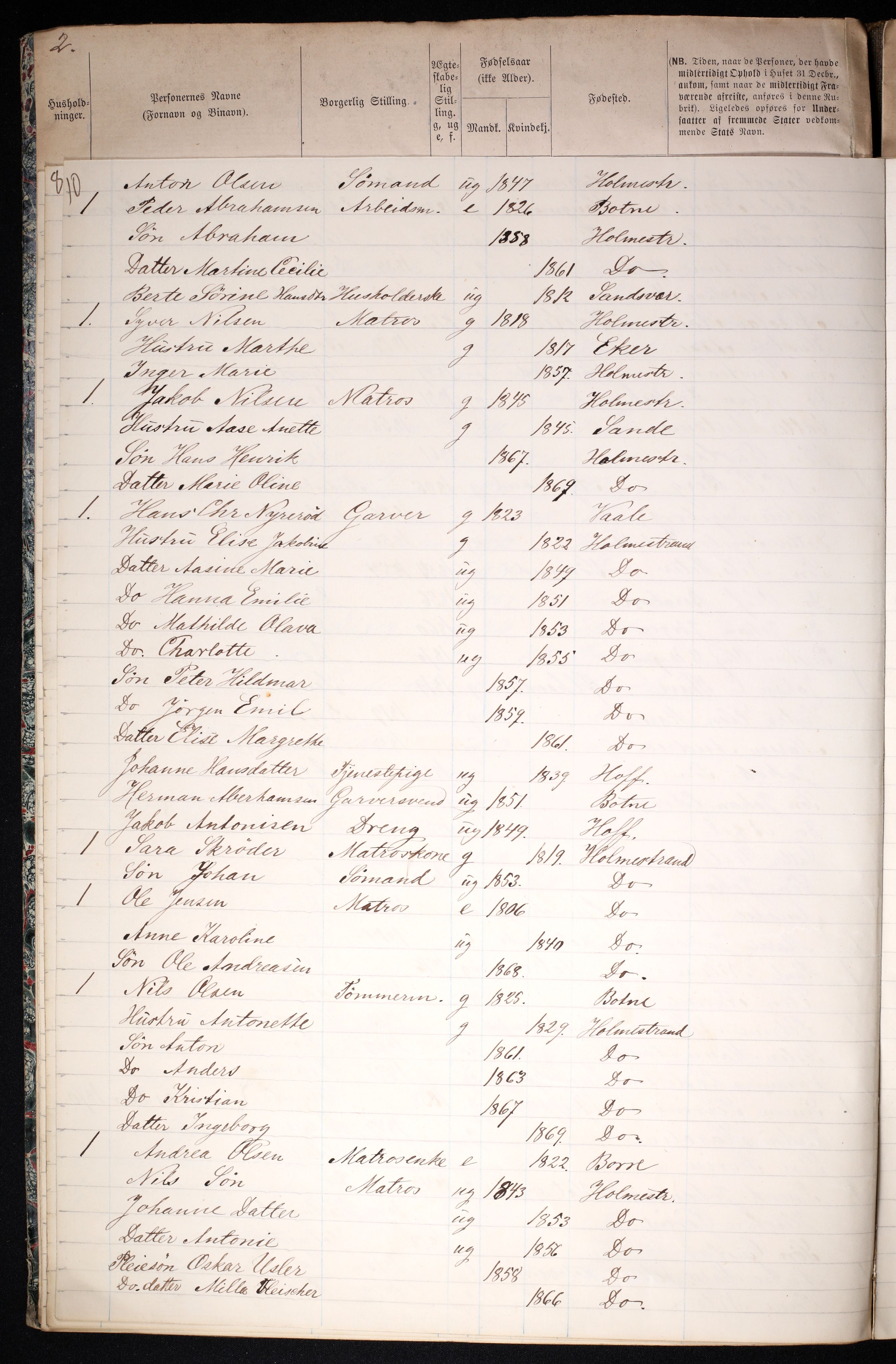 RA, 1870 census for 0702 Holmestrand, 1870, p. 14