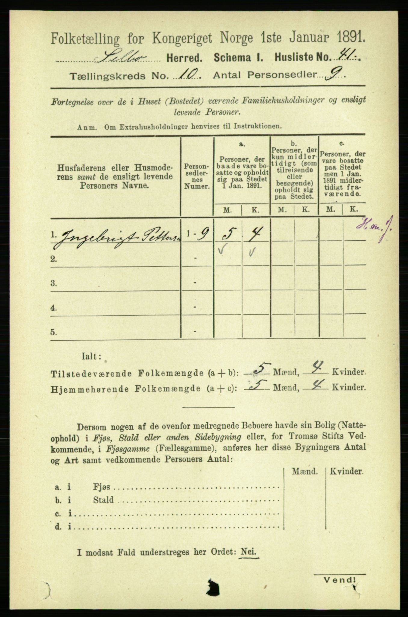 RA, 1891 census for 1664 Selbu, 1891, p. 3644