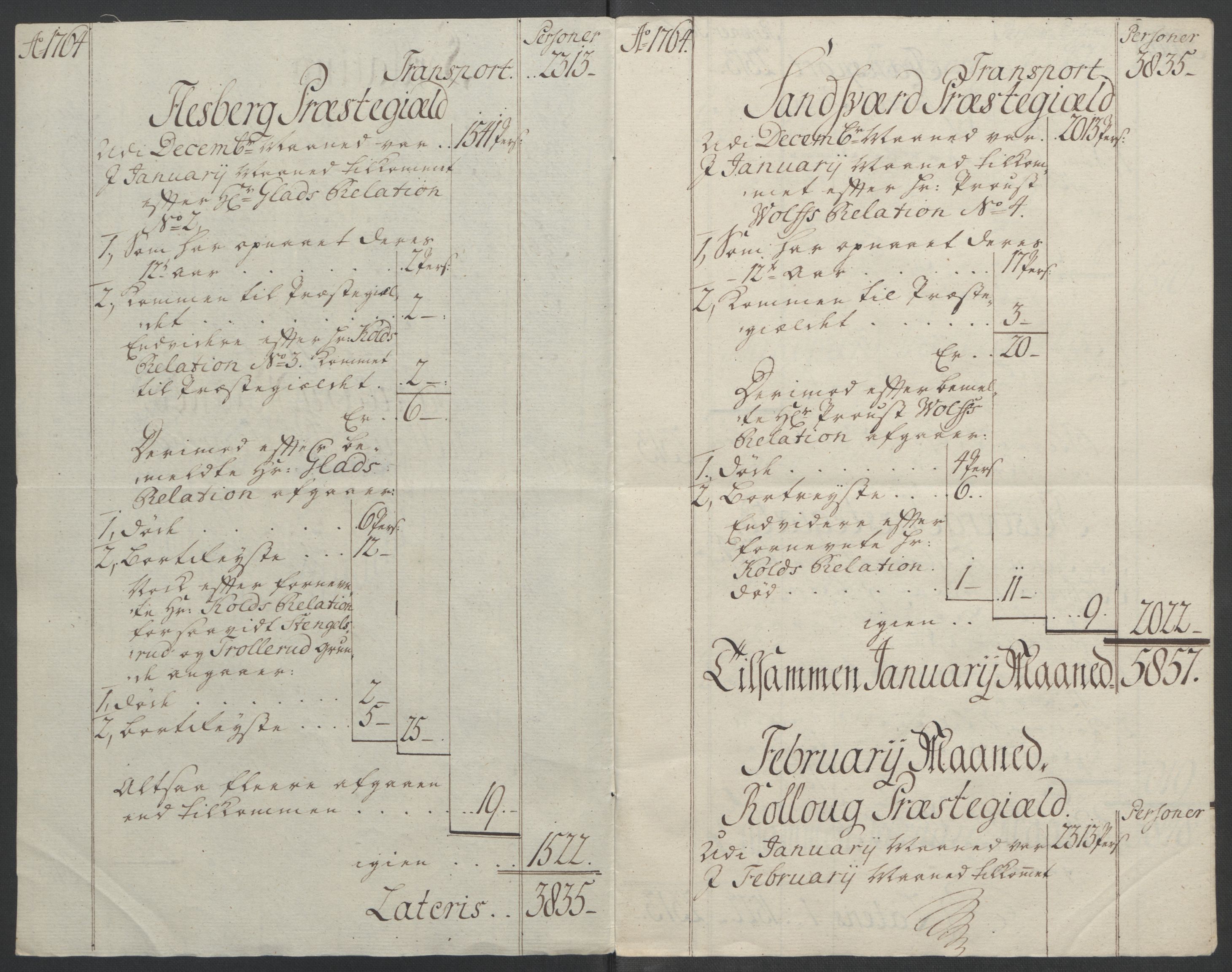 Rentekammeret inntil 1814, Reviderte regnskaper, Fogderegnskap, RA/EA-4092/R24/L1672: Ekstraskatten Numedal og Sandsvær, 1762-1767, p. 222