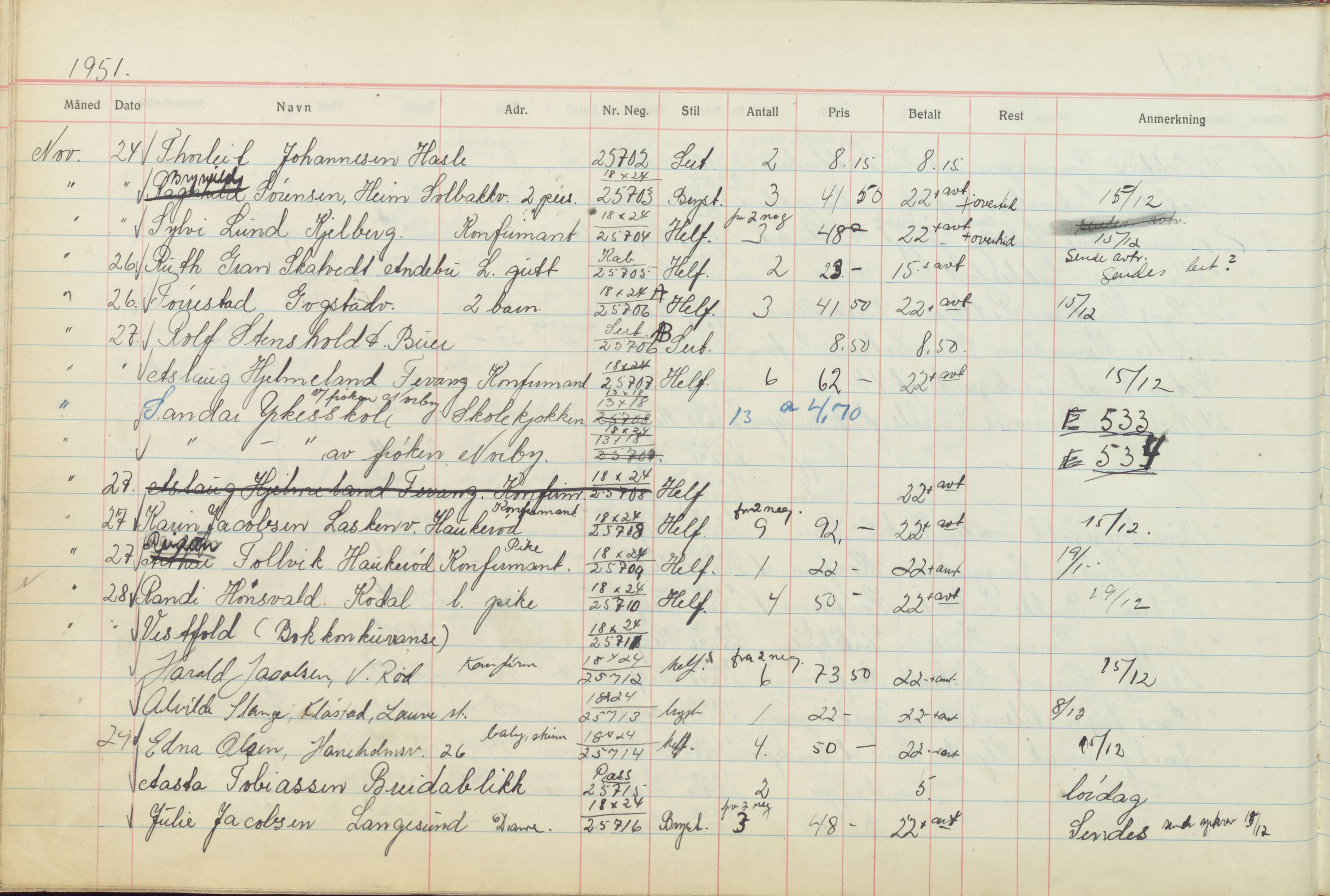 Pa 1494 - Jørgensen, Antonius. Fotograf, VEMU/A-2760/F/Fb, 1927-1984, p. 1553