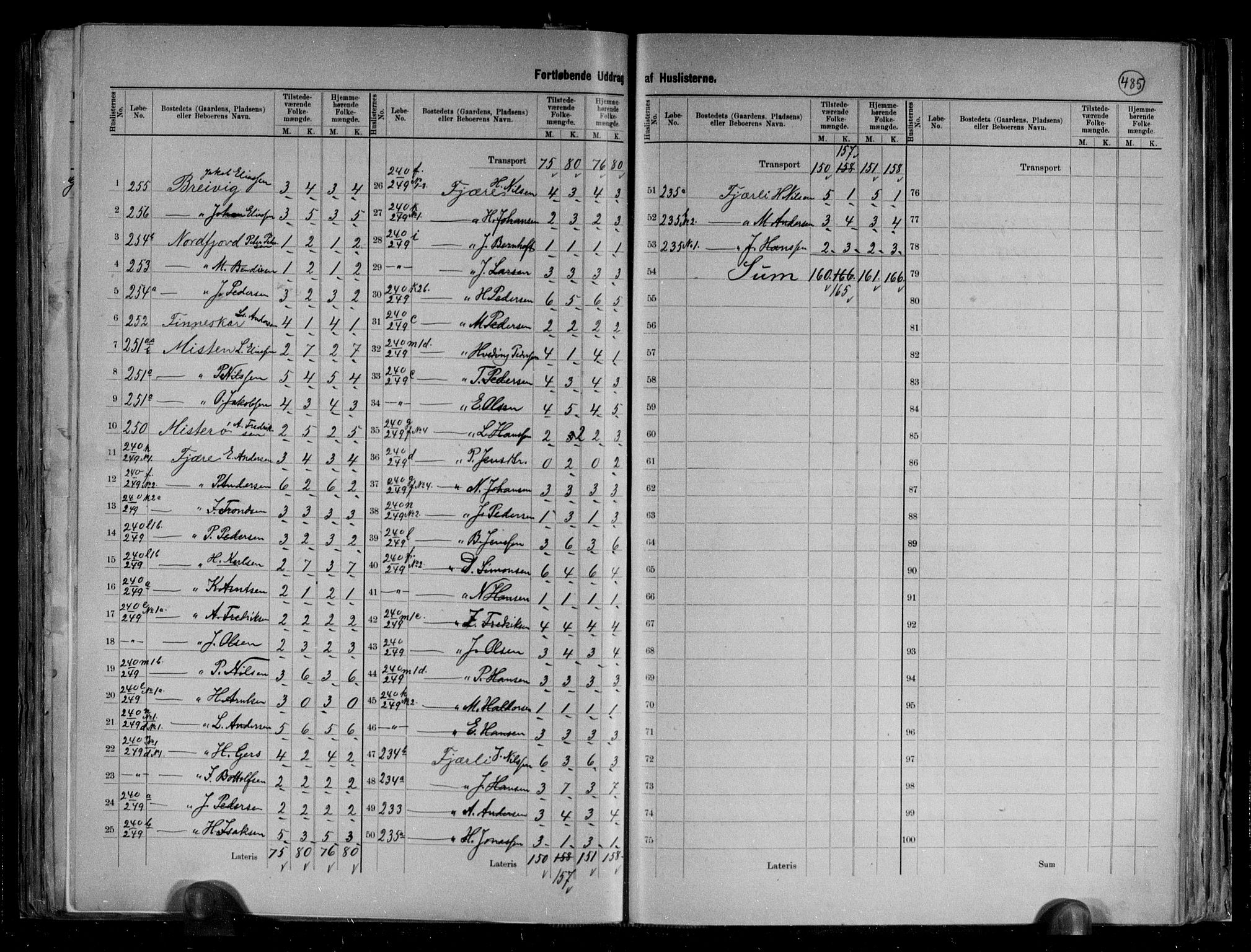 RA, 1891 census for 1846 Nordfold-Kjerringøy, 1891, p. 21