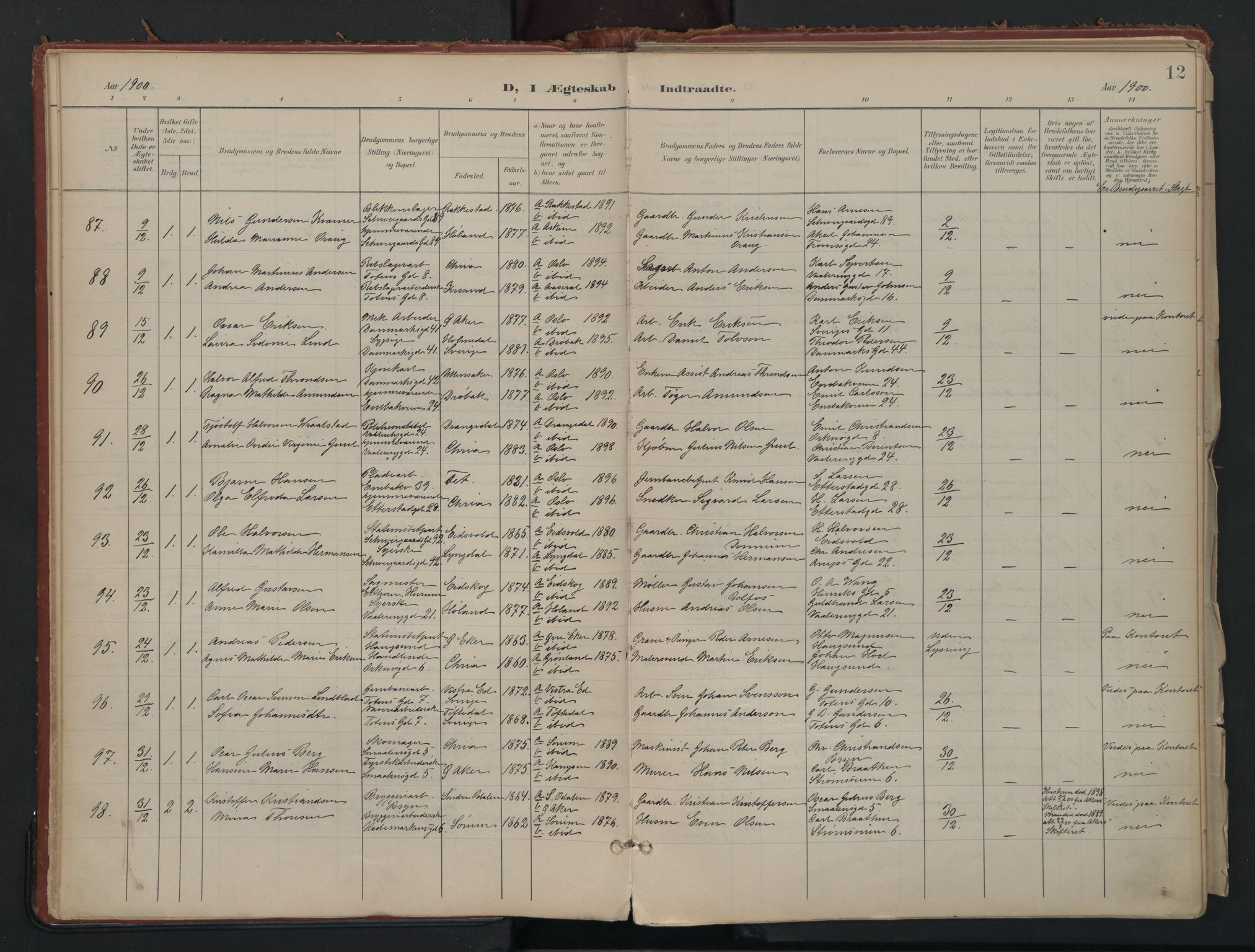 Vålerengen prestekontor Kirkebøker, AV/SAO-A-10878/F/Fa/L0002: Parish register (official) no. 2, 1899-1924, p. 12