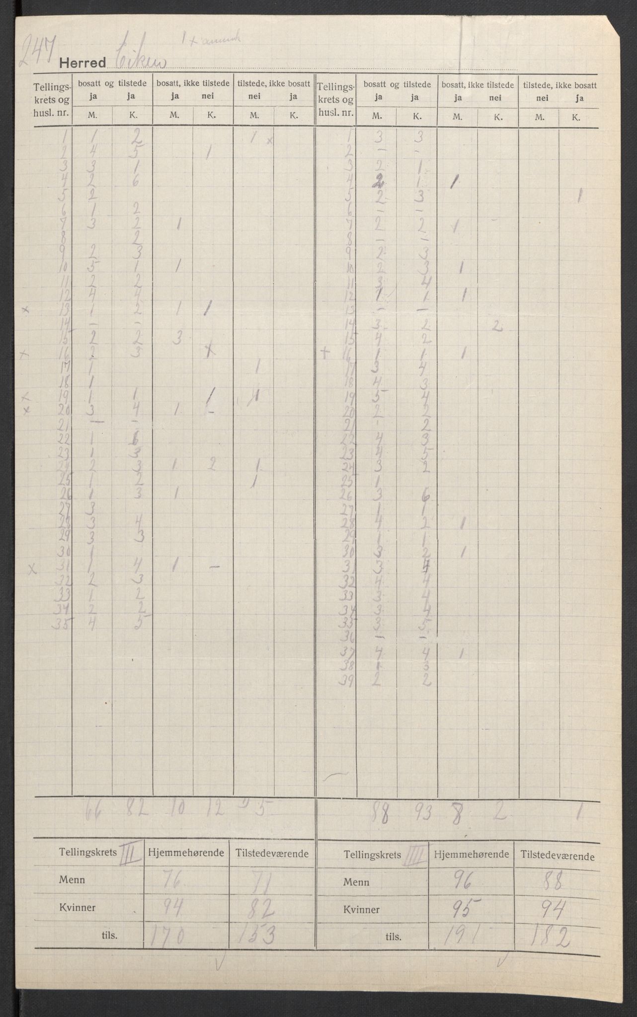 SAK, 1920 census for Eiken, 1920, p. 4