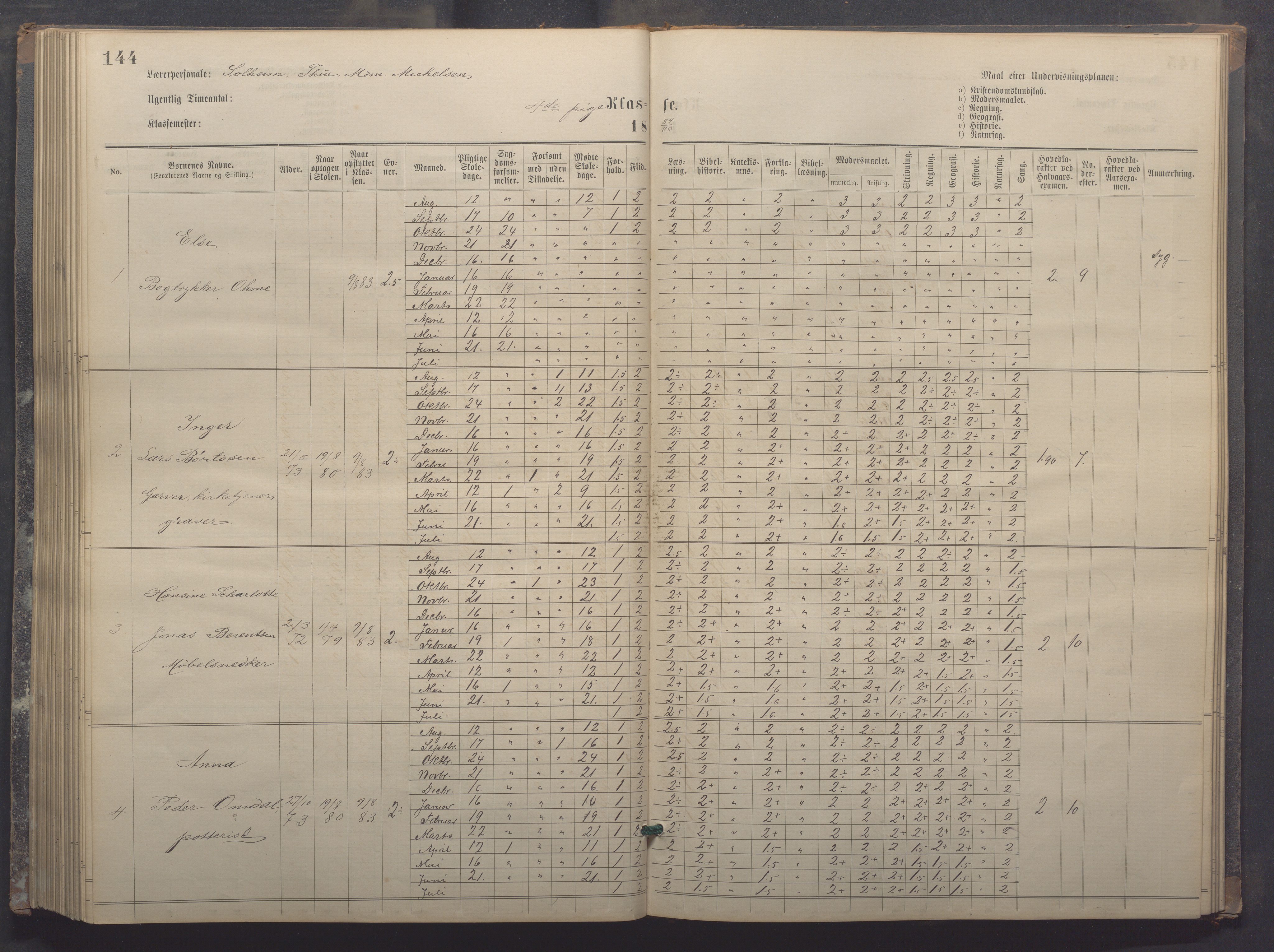 Egersund kommune (Ladested) - Egersund almueskole/folkeskole, IKAR/K-100521/H/L0017: Skoleprotokoll - Almueskolen, 5./6. klasse, 1877-1887, p. 144