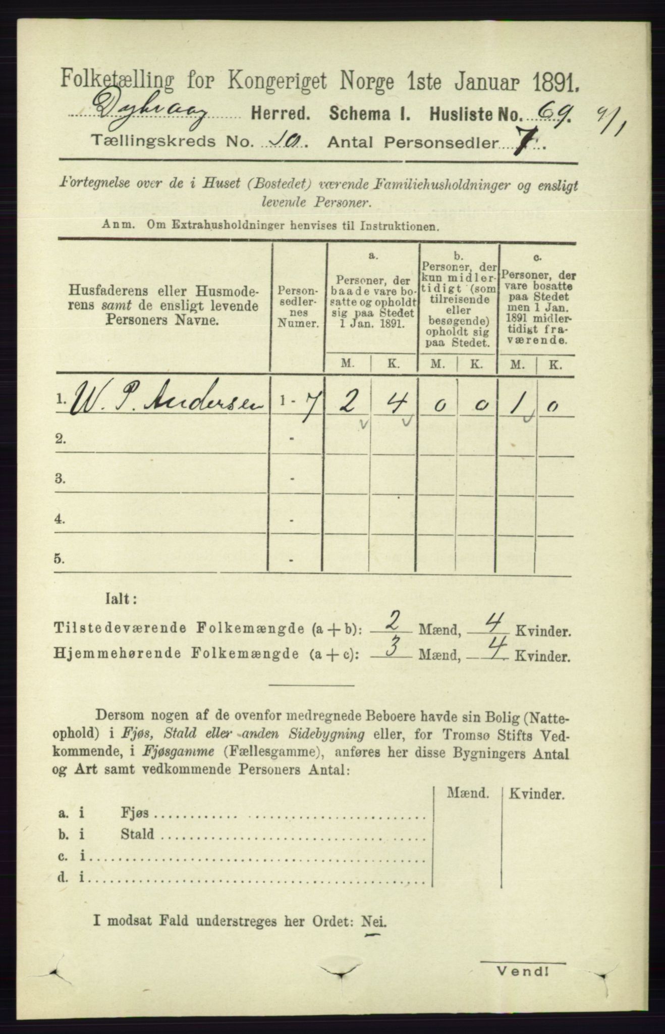 RA, 1891 census for 0915 Dypvåg, 1891, p. 3691