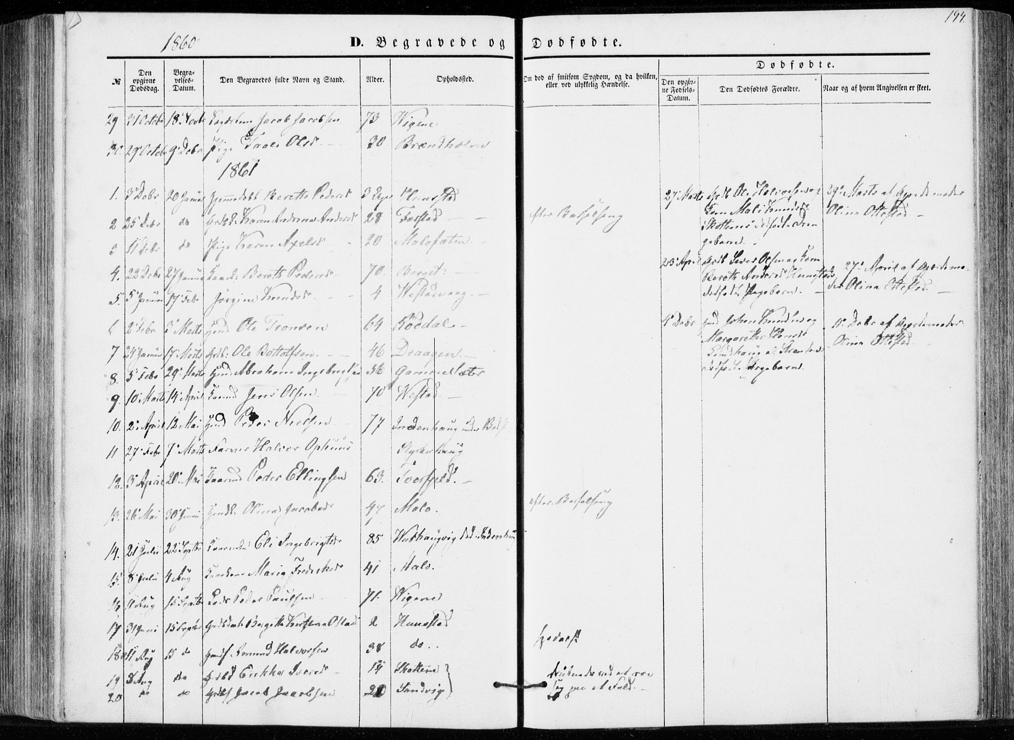 Ministerialprotokoller, klokkerbøker og fødselsregistre - Møre og Romsdal, AV/SAT-A-1454/566/L0767: Parish register (official) no. 566A06, 1852-1868, p. 194