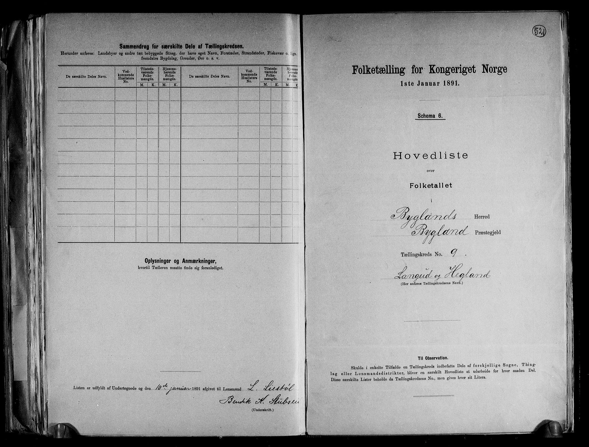 RA, 1891 census for 0938 Bygland, 1891, p. 24