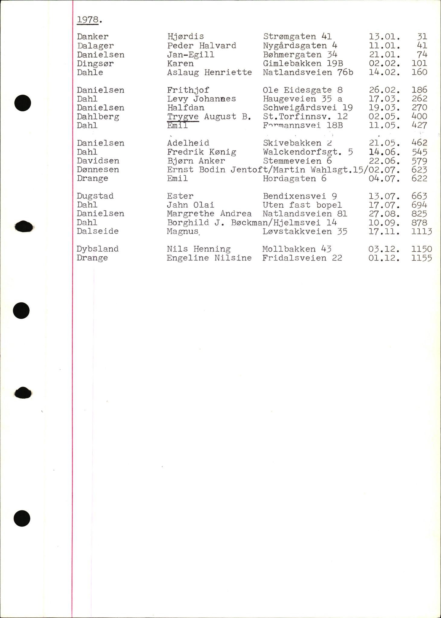 Byfogd og Byskriver i Bergen, SAB/A-3401/06/06Nb/L0018: Register til dødsfalljournaler, 1978, p. 5