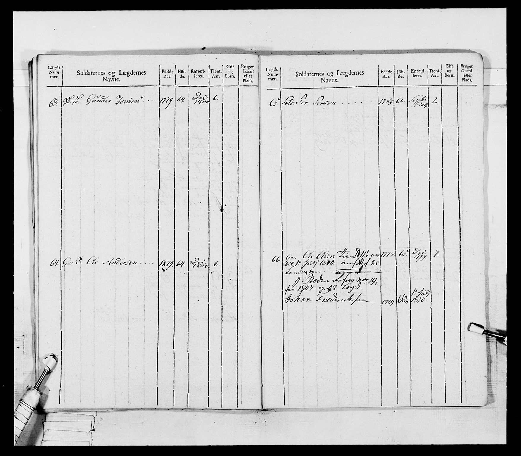 Generalitets- og kommissariatskollegiet, Det kongelige norske kommissariatskollegium, AV/RA-EA-5420/E/Eh/L0075b: 1. Trondheimske nasjonale infanteriregiment, 1807, p. 164