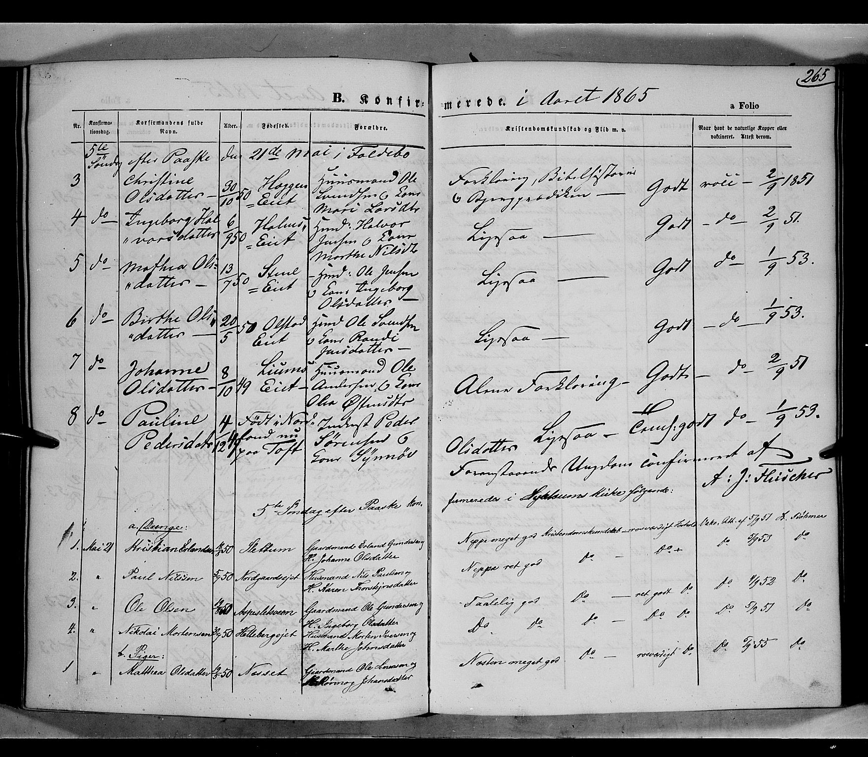 Gausdal prestekontor, SAH/PREST-090/H/Ha/Haa/L0009: Parish register (official) no. 9, 1862-1873, p. 265