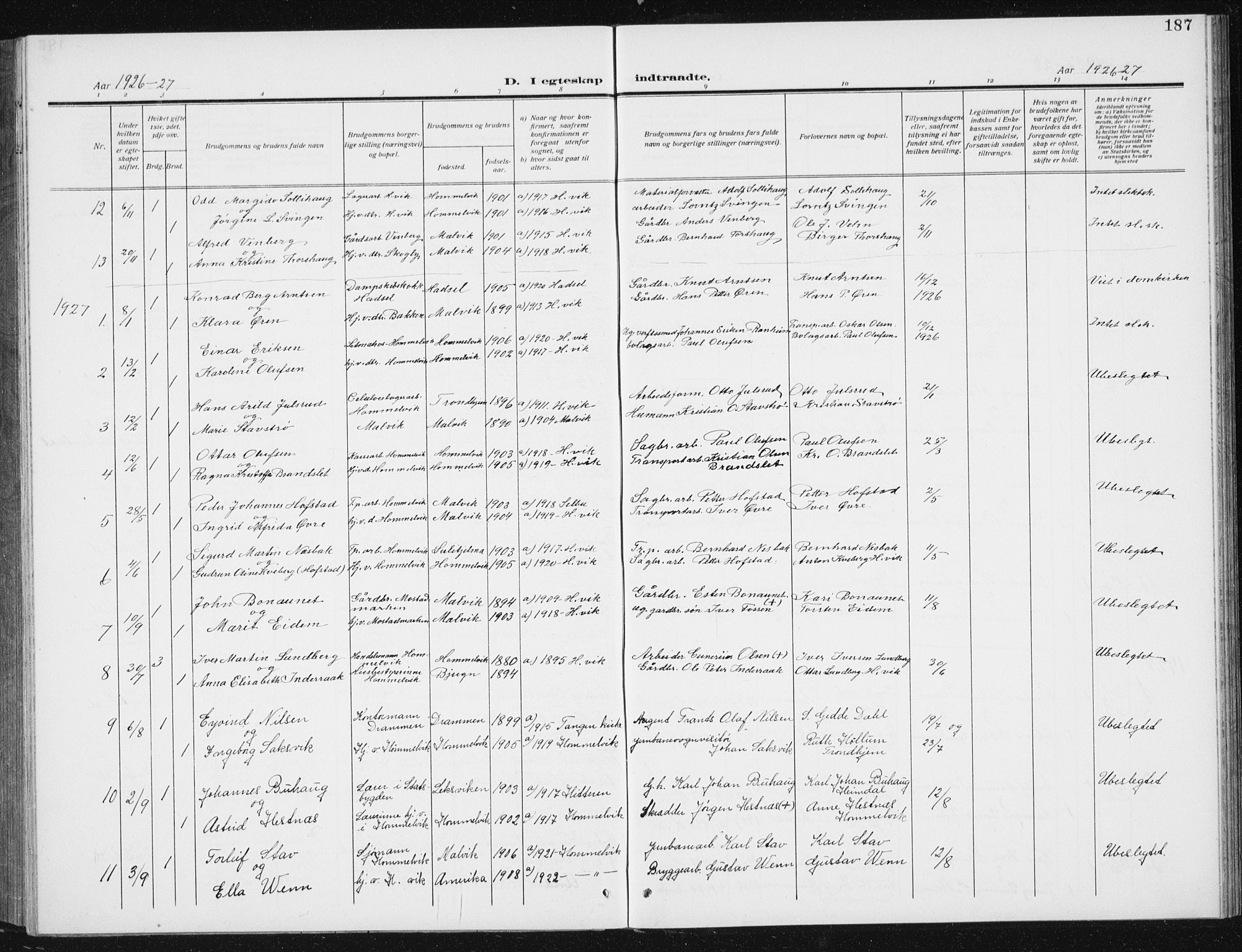 Ministerialprotokoller, klokkerbøker og fødselsregistre - Sør-Trøndelag, SAT/A-1456/617/L0431: Parish register (copy) no. 617C02, 1910-1936, p. 187