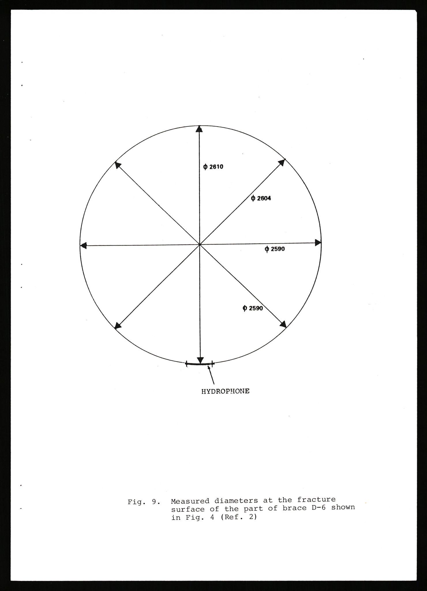 Stavanger byrett, AV/SAST-A-100455/003/F/Fh/Fhb/L0039c: A IV sak nr 147, 1980, p. 691