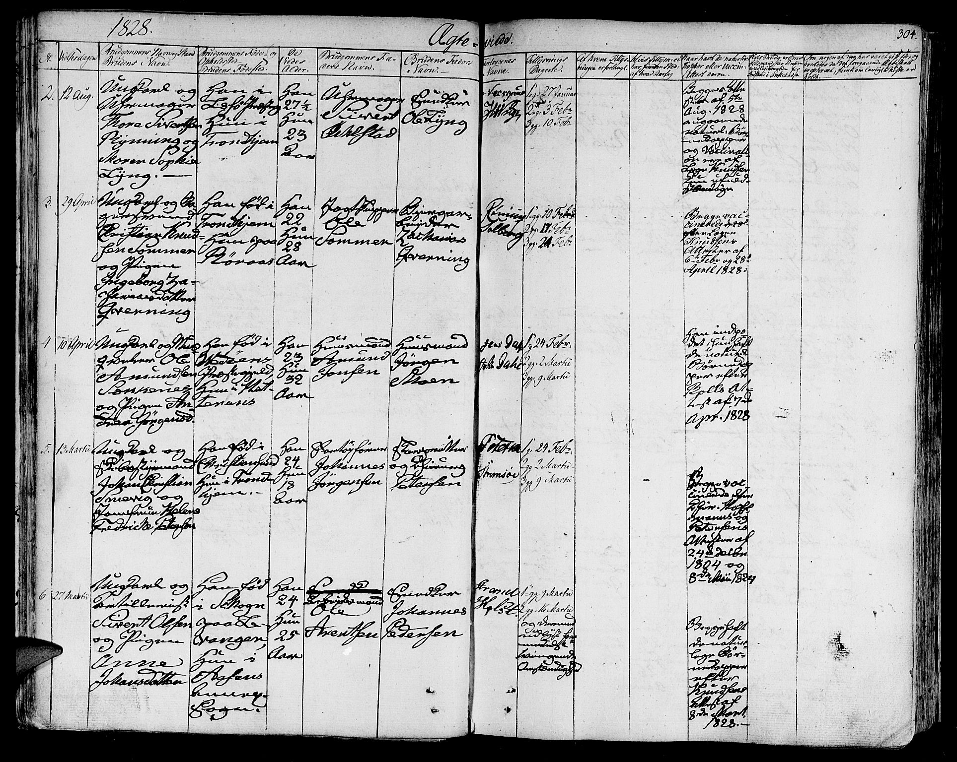 Ministerialprotokoller, klokkerbøker og fødselsregistre - Sør-Trøndelag, SAT/A-1456/602/L0109: Parish register (official) no. 602A07, 1821-1840, p. 304