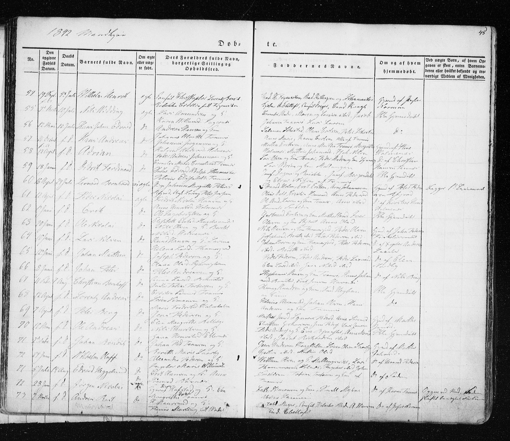 Tromsø sokneprestkontor/stiftsprosti/domprosti, SATØ/S-1343/G/Ga/L0009kirke: Parish register (official) no. 9, 1837-1847, p. 45