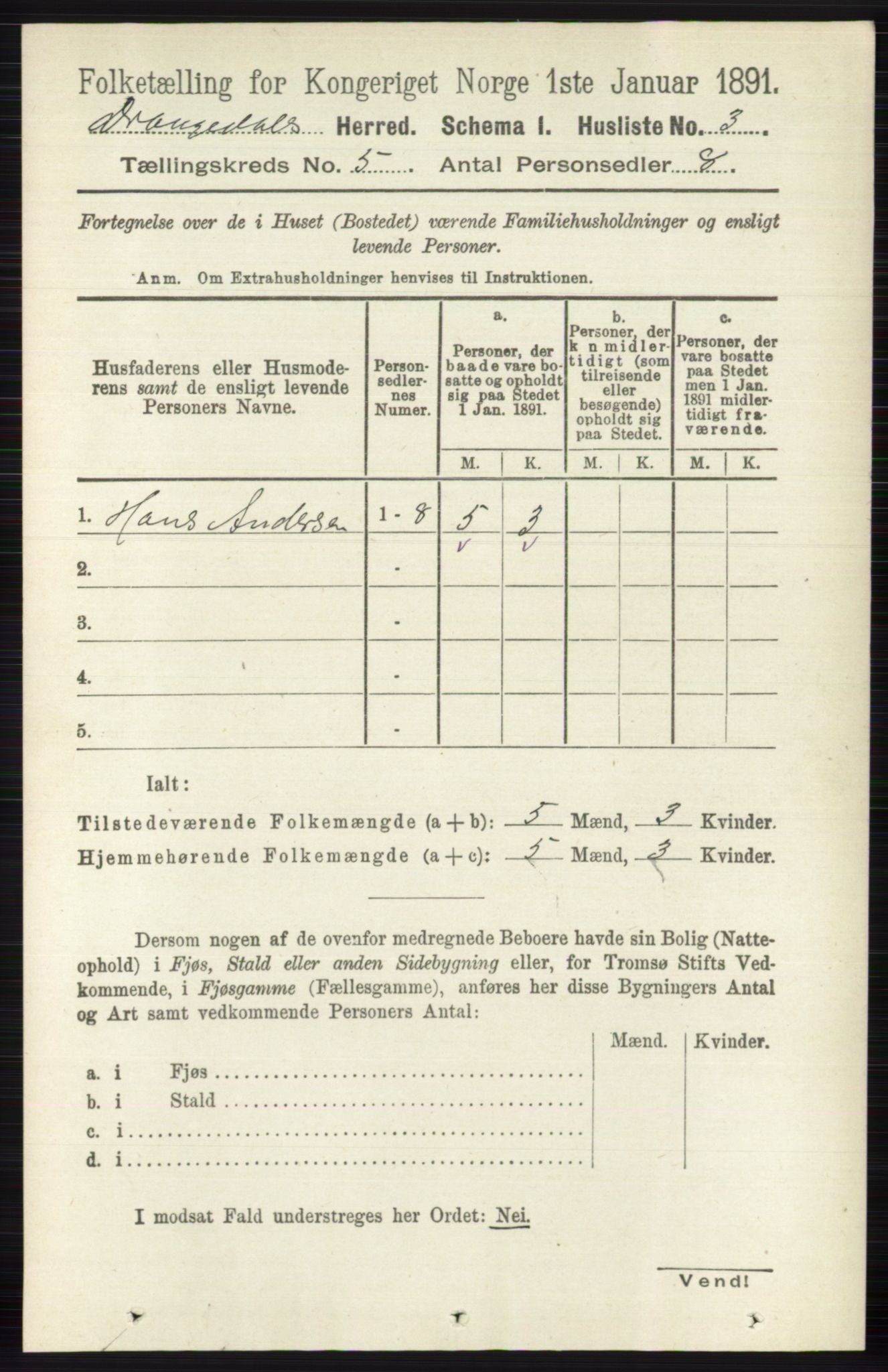 RA, 1891 census for 0817 Drangedal, 1891, p. 1628