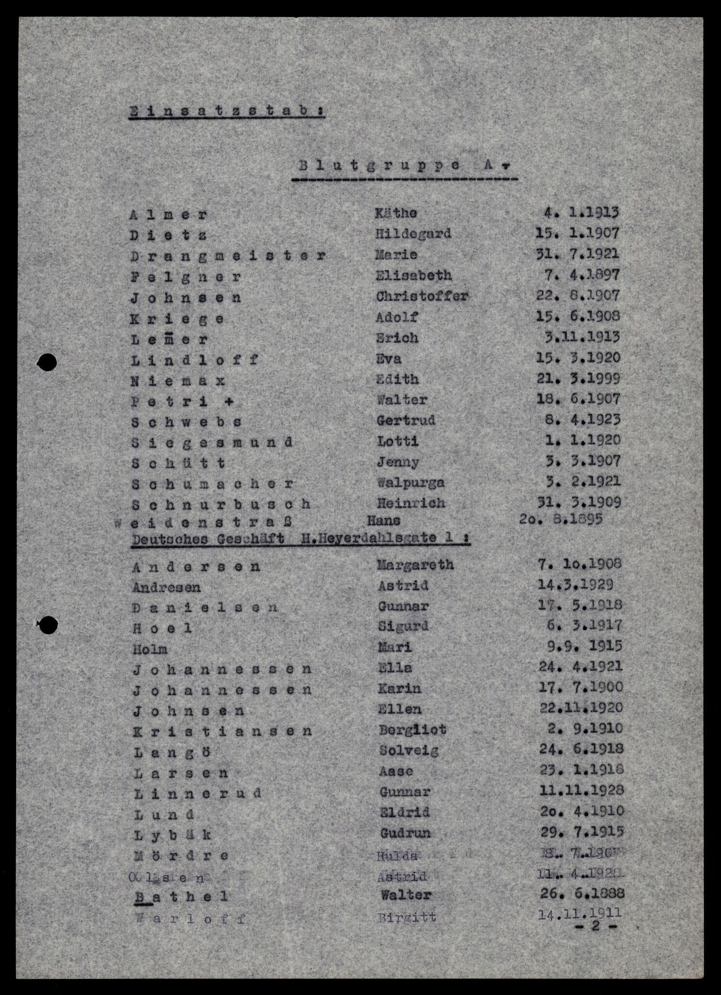 Forsvarets Overkommando. 2 kontor. Arkiv 11.4. Spredte tyske arkivsaker, AV/RA-RAFA-7031/D/Dar/Darb/L0005: Reichskommissariat., 1940-1945, p. 382