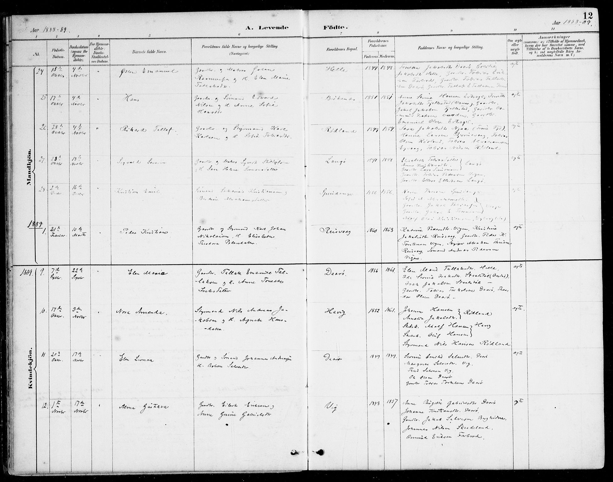 Herad sokneprestkontor, AV/SAK-1111-0018/F/Fa/Fab/L0005: Parish register (official) no. A 5, 1886-1913, p. 12