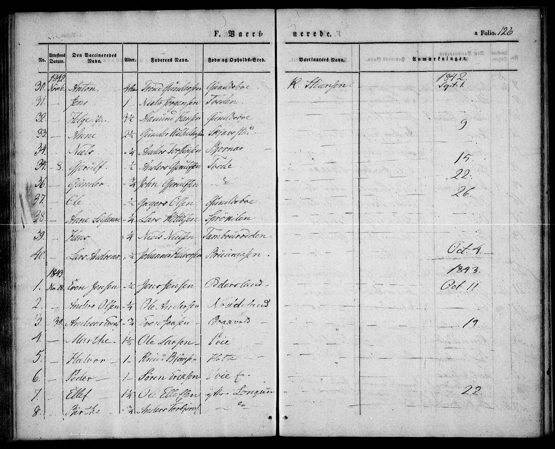 Austre Moland sokneprestkontor, SAK/1111-0001/F/Fa/Faa/L0006: Parish register (official) no. A 6, 1837-1846, p. 126
