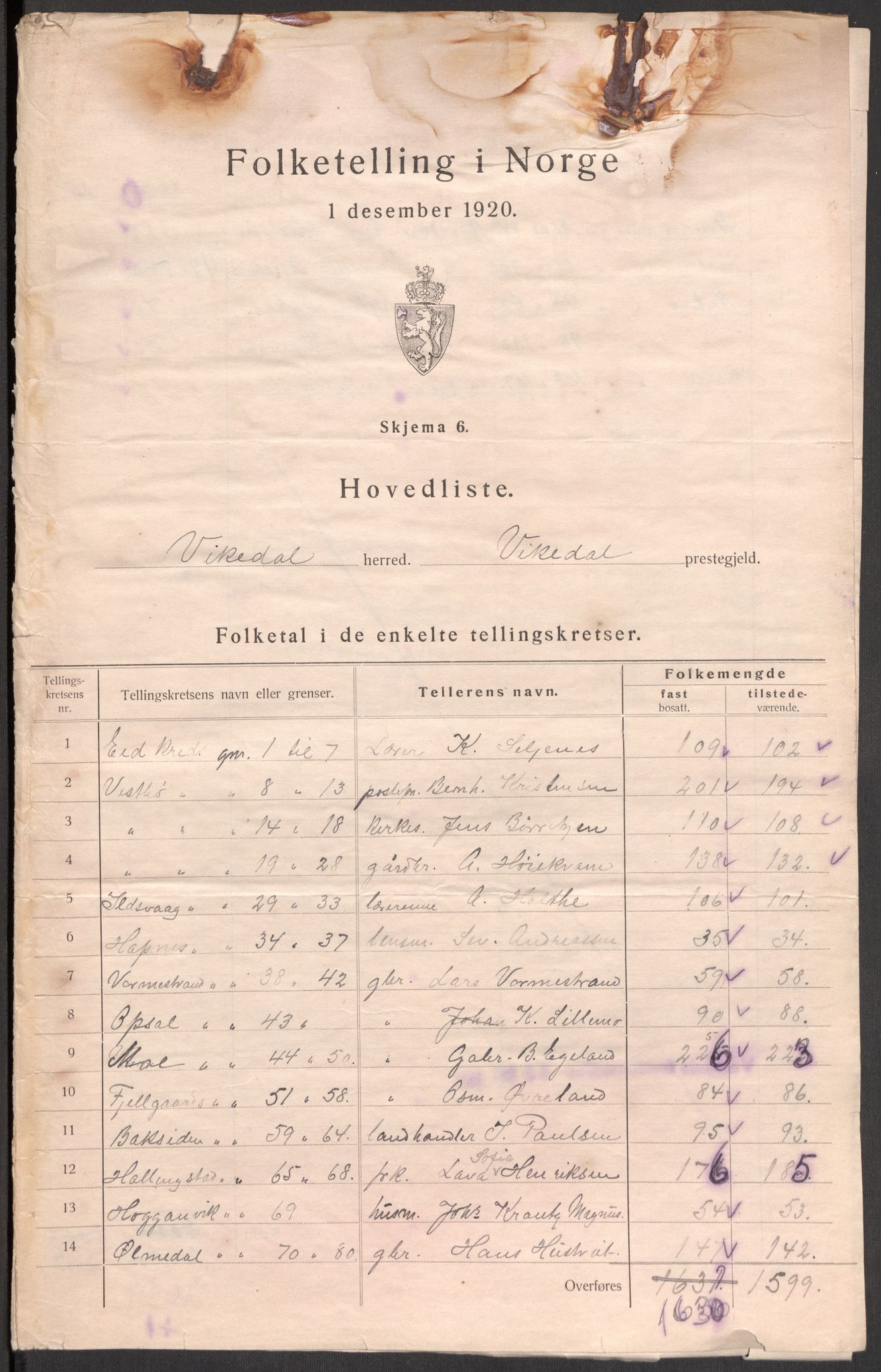 SAST, 1920 census for Vikedal, 1920, p. 6