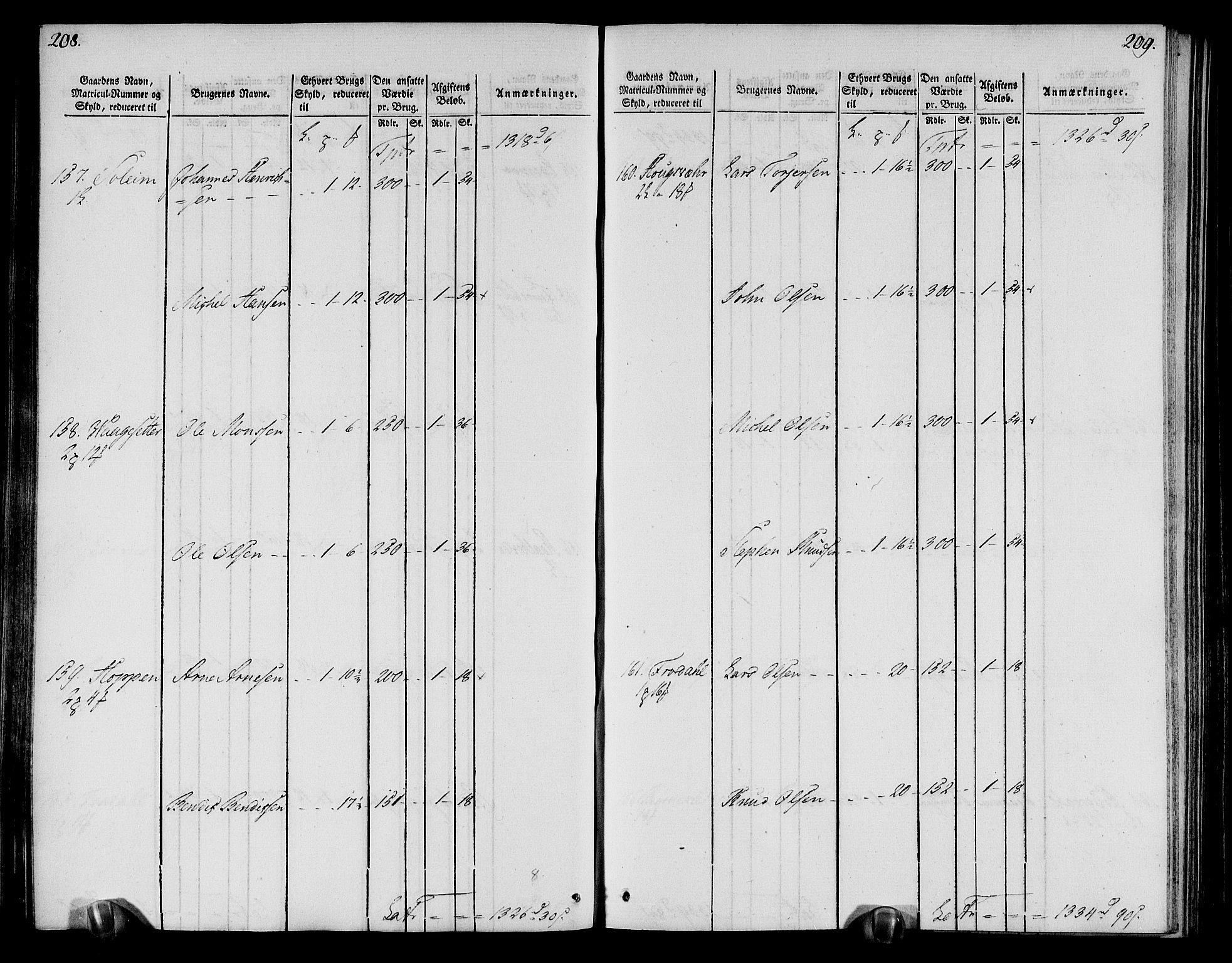 Rentekammeret inntil 1814, Realistisk ordnet avdeling, AV/RA-EA-4070/N/Ne/Nea/L0113: Nordhordland og Voss fogderi. Oppebørselsregister, 1803-1804, p. 111