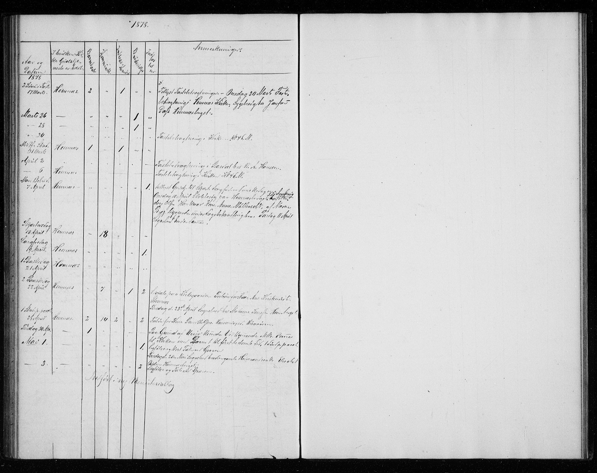 Ministerialprotokoller, klokkerbøker og fødselsregistre - Nordland, AV/SAT-A-1459/825/L0360: Parish register (official) no. 825A14, 1860-1886