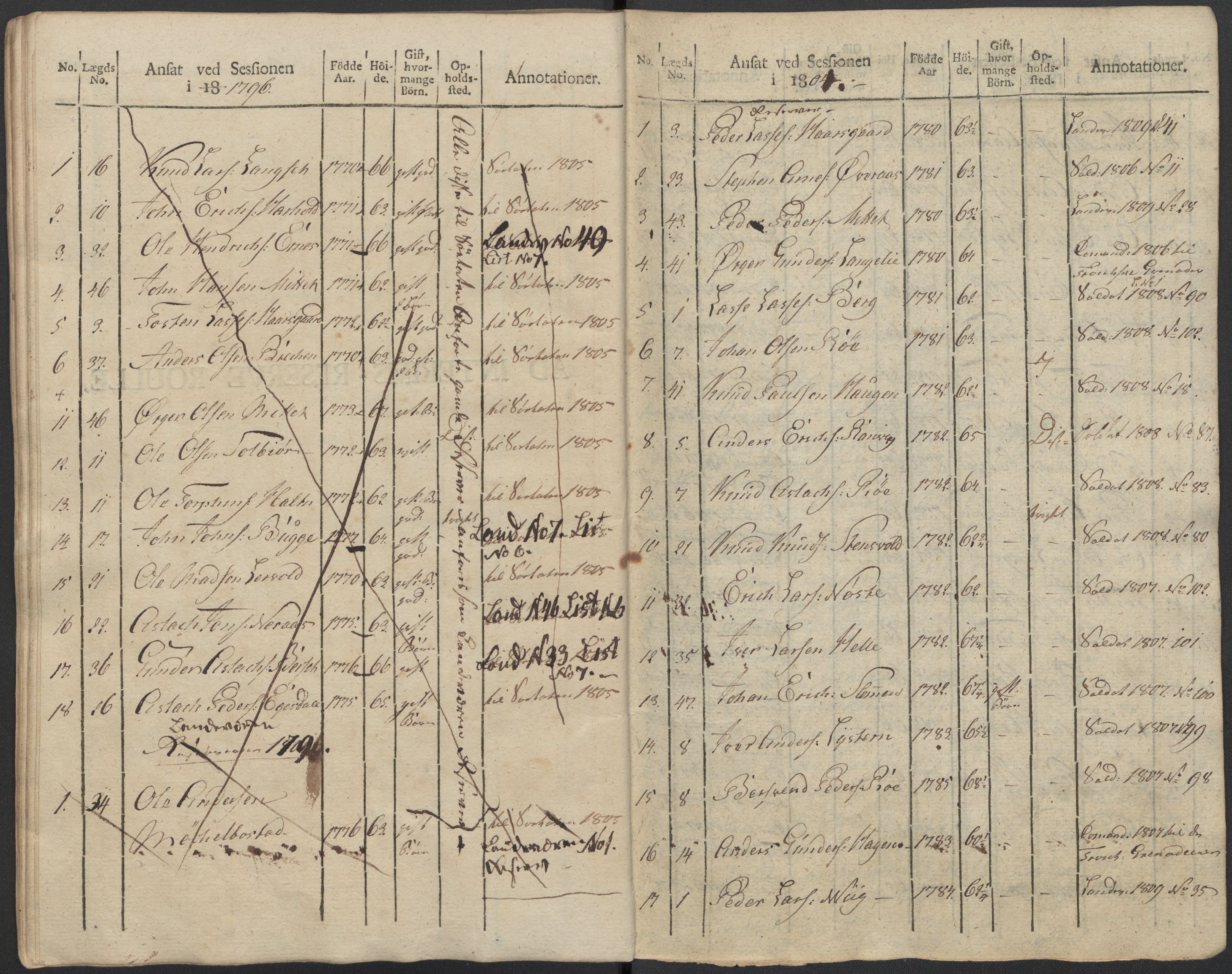 Generalitets- og kommissariatskollegiet, Det kongelige norske kommissariatskollegium, AV/RA-EA-5420/E/Eh/L0083b: 2. Trondheimske nasjonale infanteriregiment, 1810, p. 327