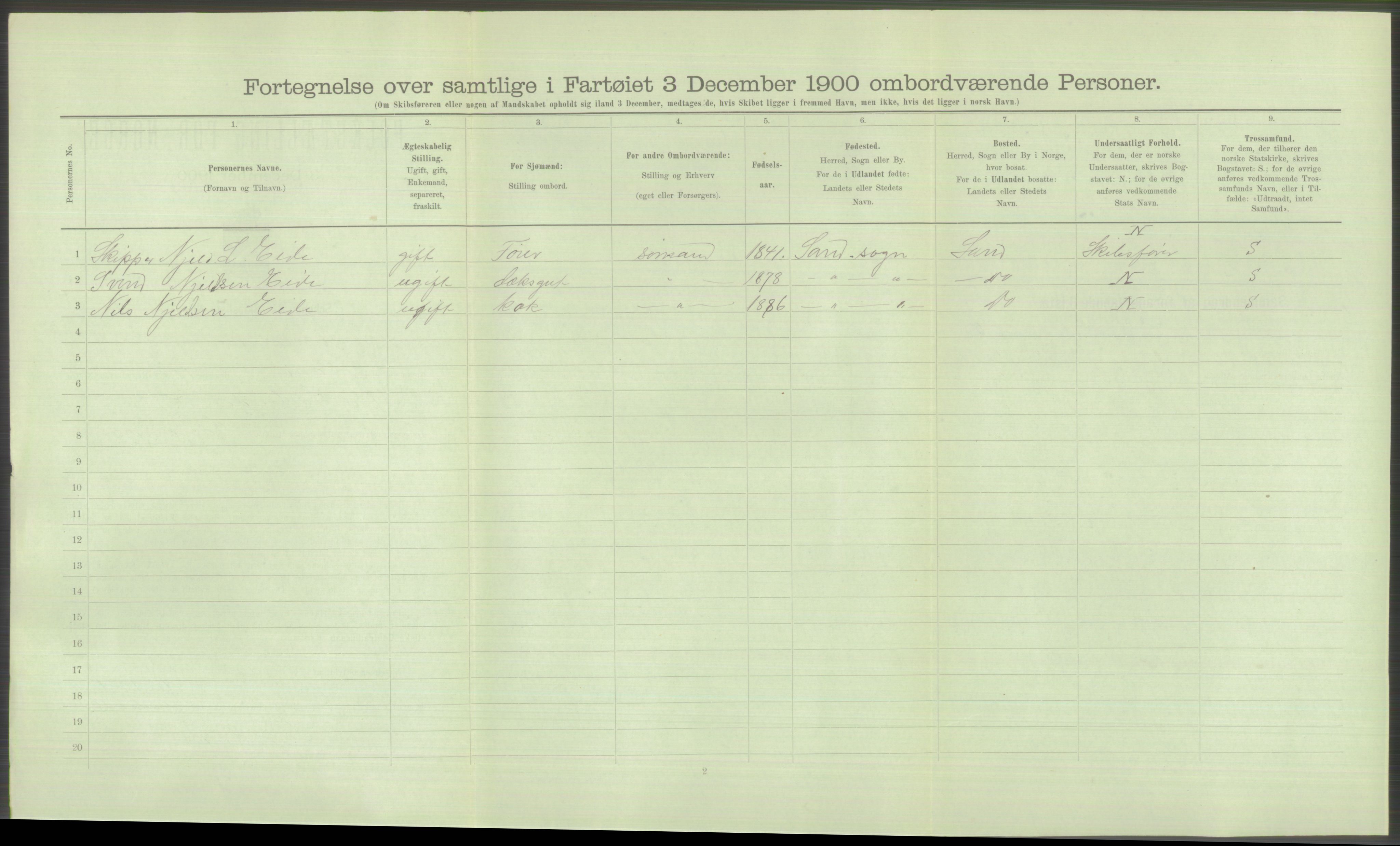 RA, 1900 Census - ship lists from ships in Norwegian harbours, harbours abroad and at sea, 1900, p. 880