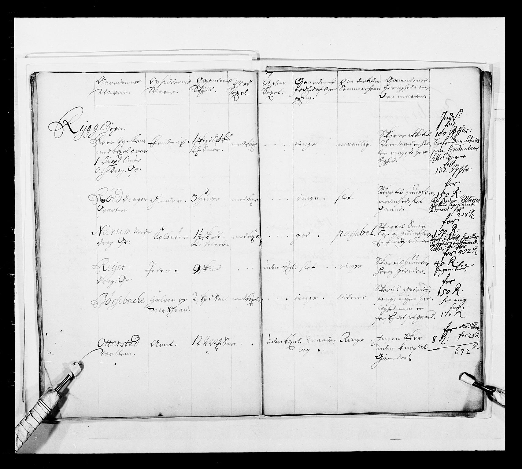 Stattholderembetet 1572-1771, AV/RA-EA-2870/Ek/L0042/0001: Jordebøker o.a. 1720-1728 vedkommende krongodset: / Dokumenter om salget av krongods, 1722-1728, p. 250