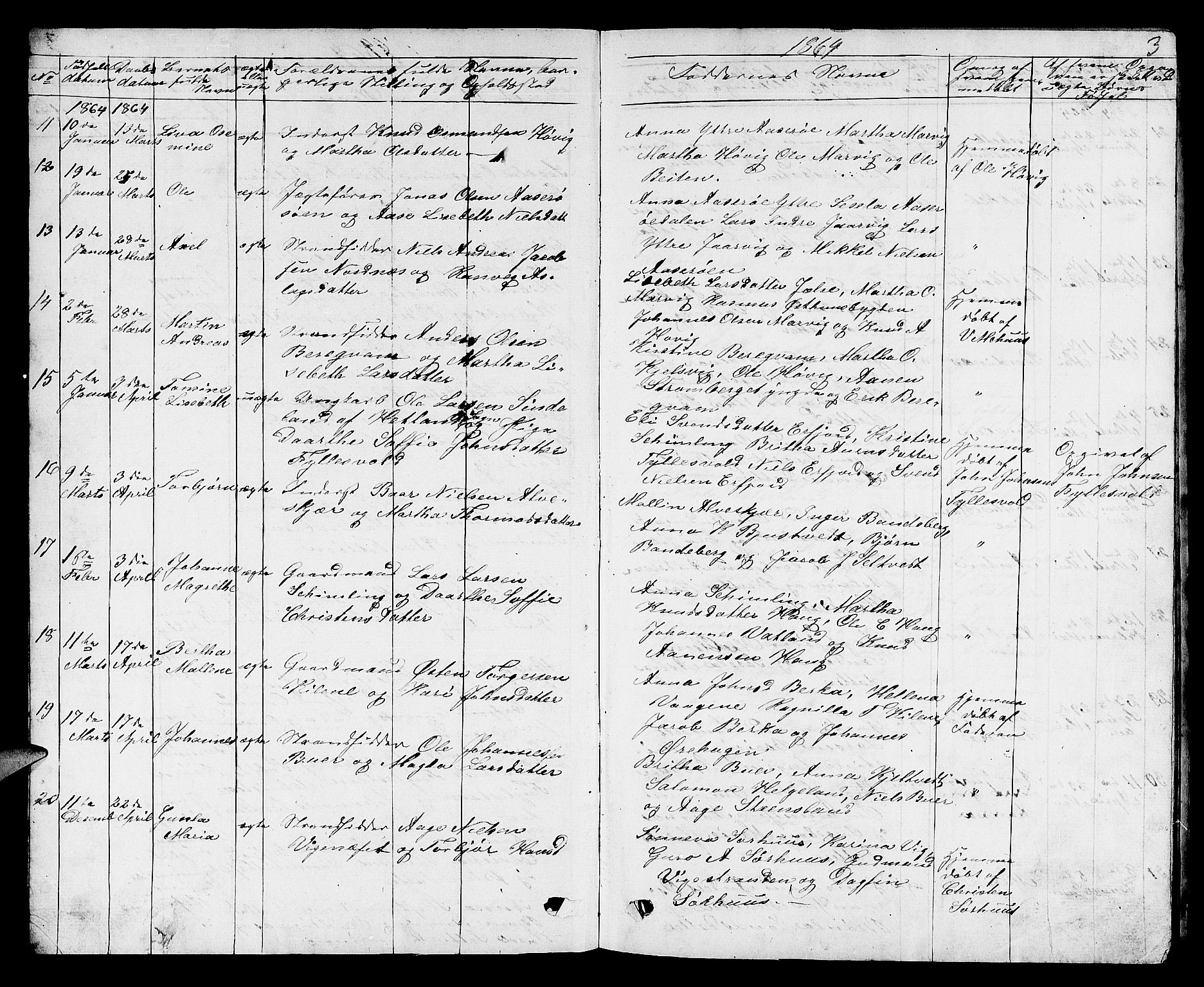 Jelsa sokneprestkontor, SAST/A-101842/01/V: Parish register (copy) no. B 3, 1864-1890, p. 3