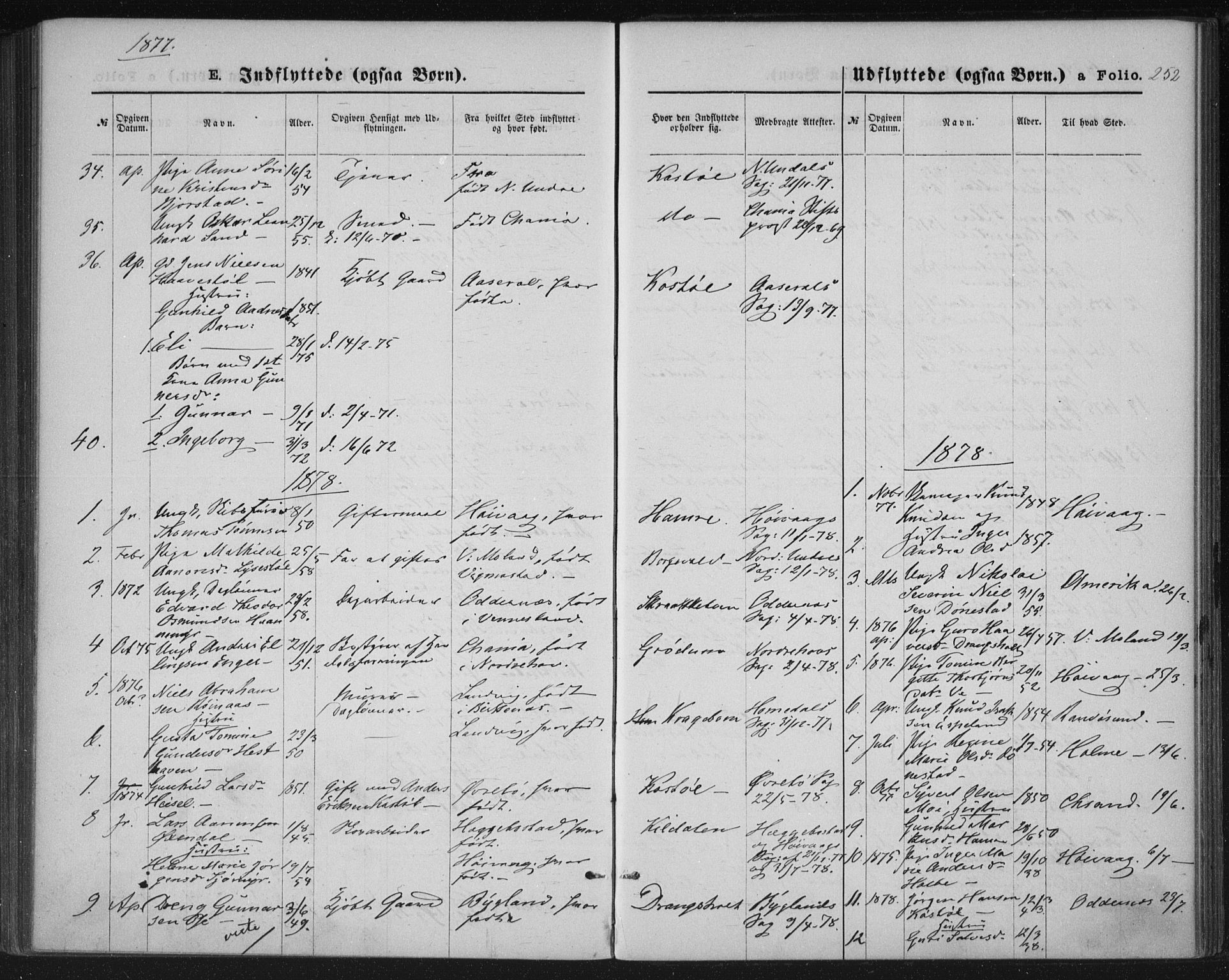 Tveit sokneprestkontor, AV/SAK-1111-0043/F/Fa/L0006: Parish register (official) no. A 6, 1872-1886, p. 252