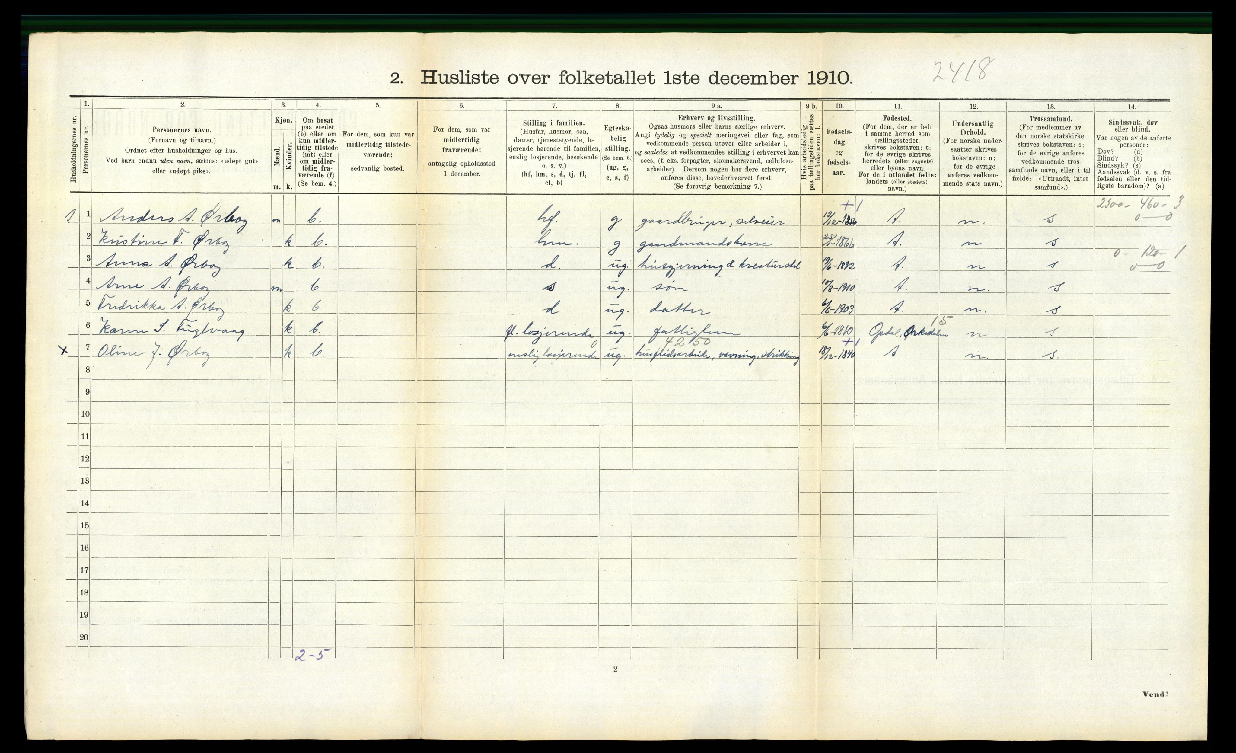 RA, 1910 census for Tustna, 1910, p. 419