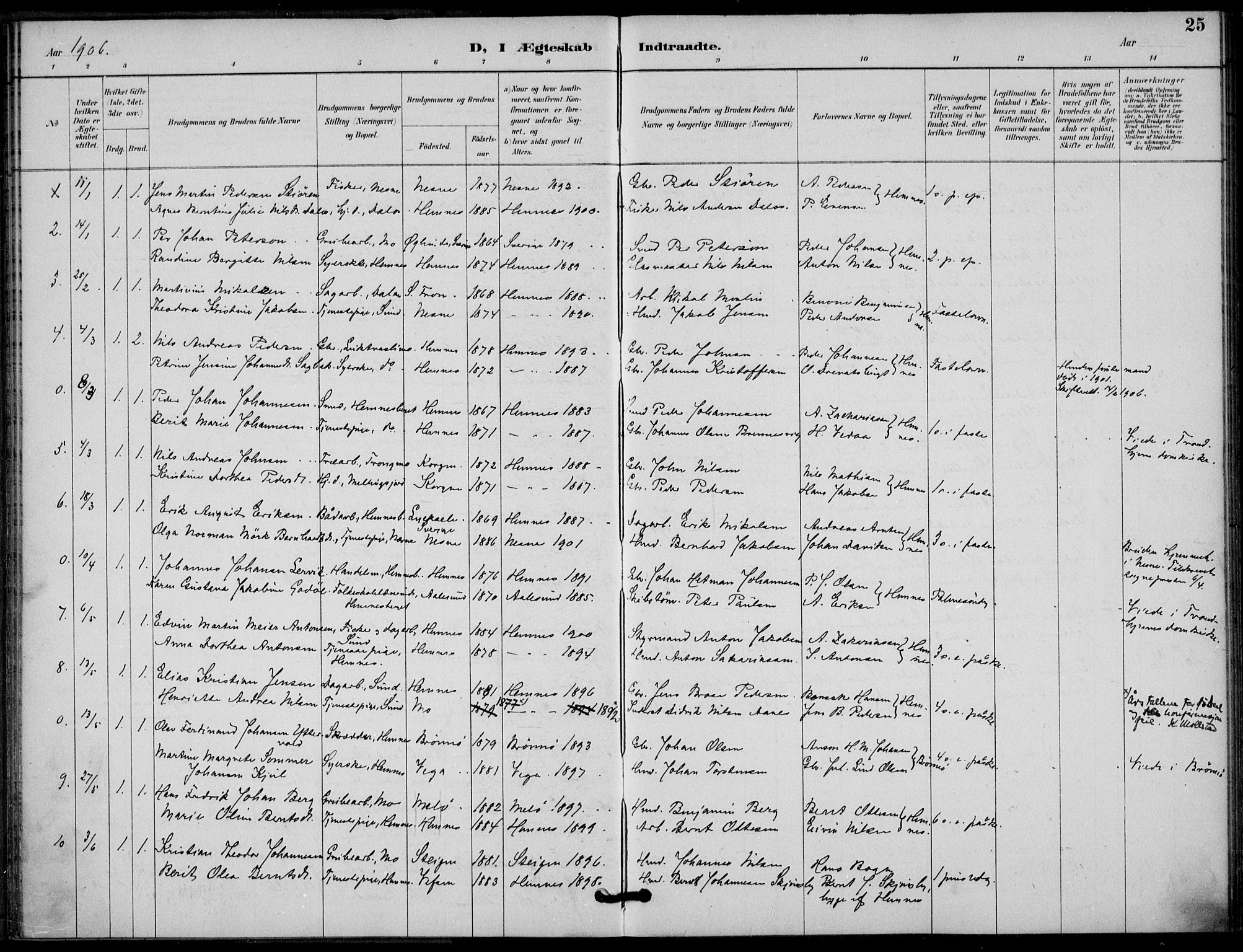 Ministerialprotokoller, klokkerbøker og fødselsregistre - Nordland, SAT/A-1459/825/L0363: Parish register (official) no. 825A17, 1890-1909, p. 25