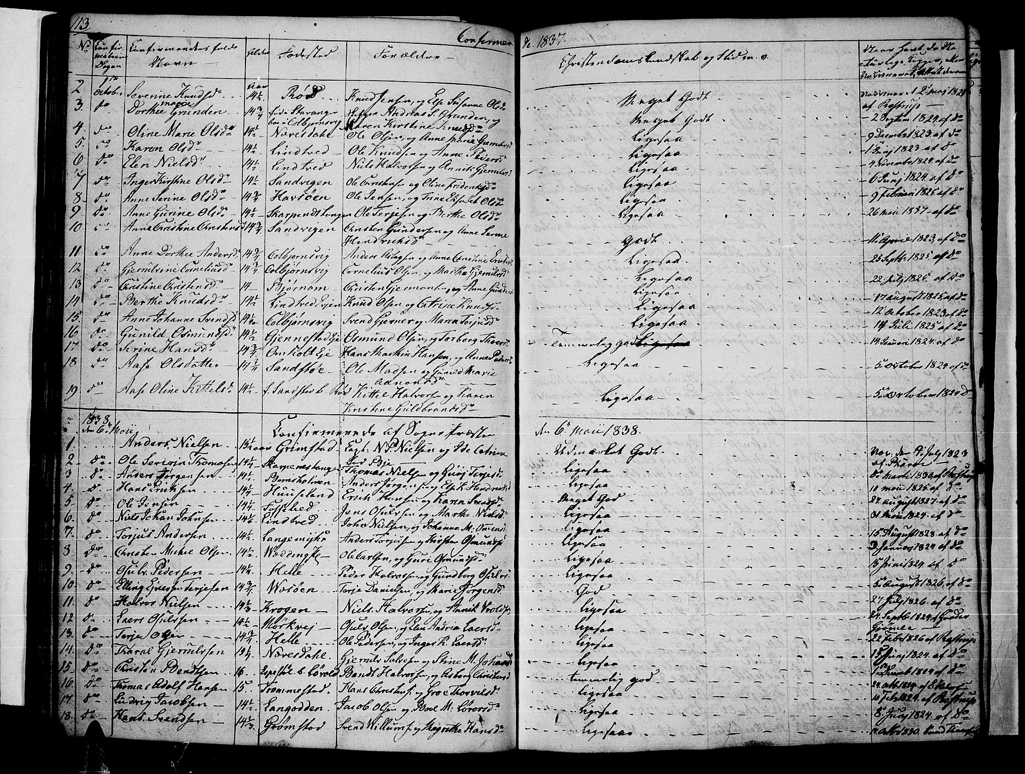 Øyestad sokneprestkontor, SAK/1111-0049/F/Fb/L0005: Parish register (copy) no. B 5, 1833-1843, p. 113