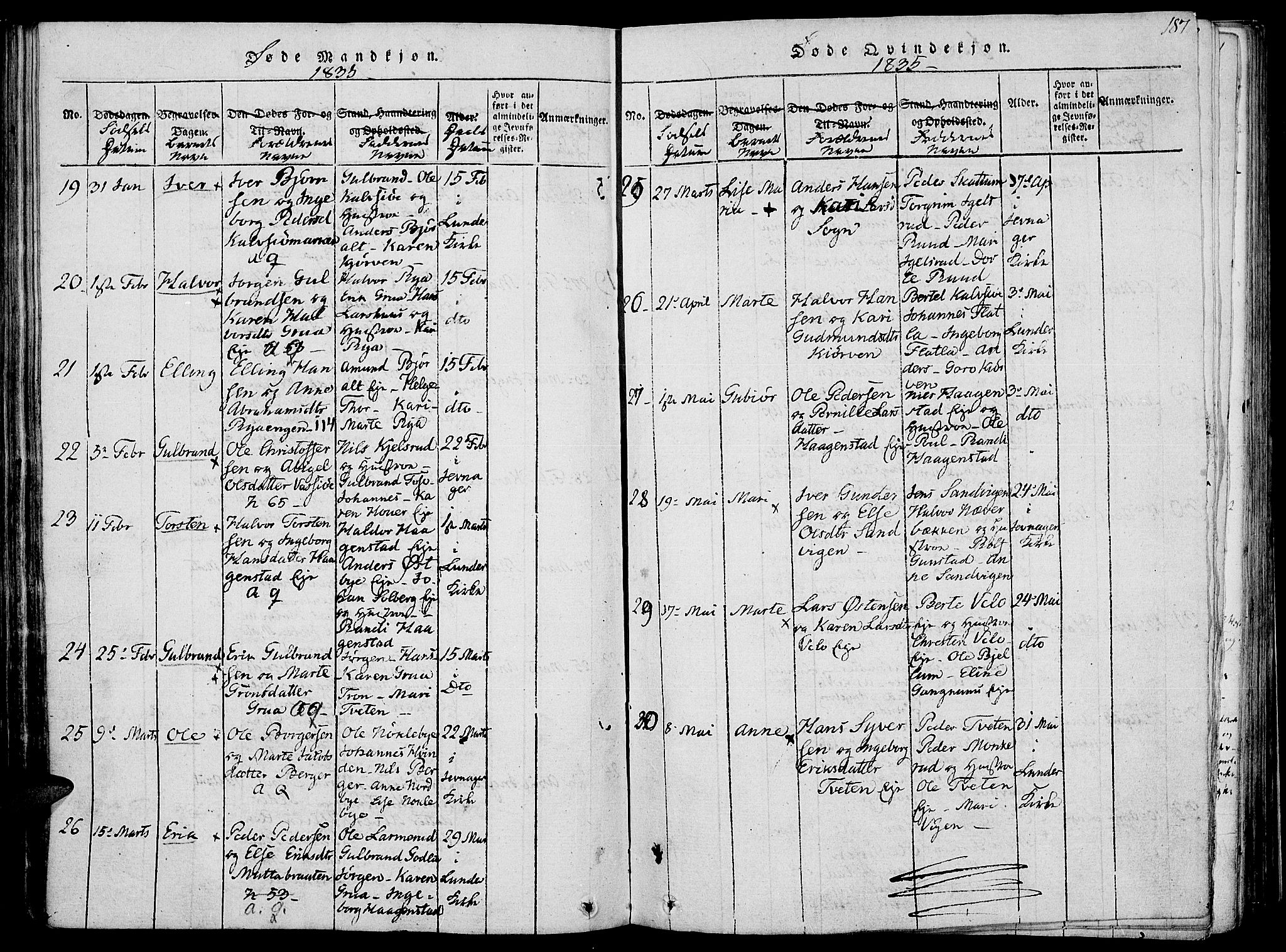 Jevnaker prestekontor, SAH/PREST-116/H/Ha/Haa/L0005: Parish register (official) no. 5, 1815-1837, p. 187