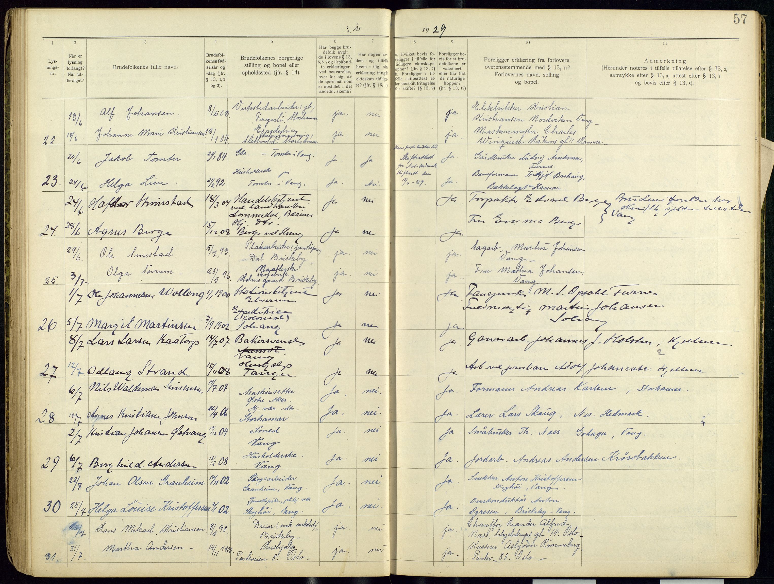 Vang prestekontor, Hedmark, AV/SAH-PREST-008/I/Ie/L0001/0001: Banns register no. 1, 1919-1938, p. 57