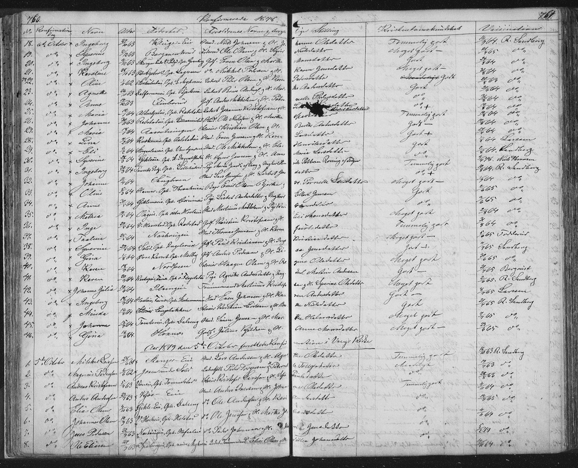 Vang prestekontor, Hedmark, SAH/PREST-008/H/Ha/Hab/L0010B: Parish register (copy) no. 10b, 1854-1896, p. 760-761