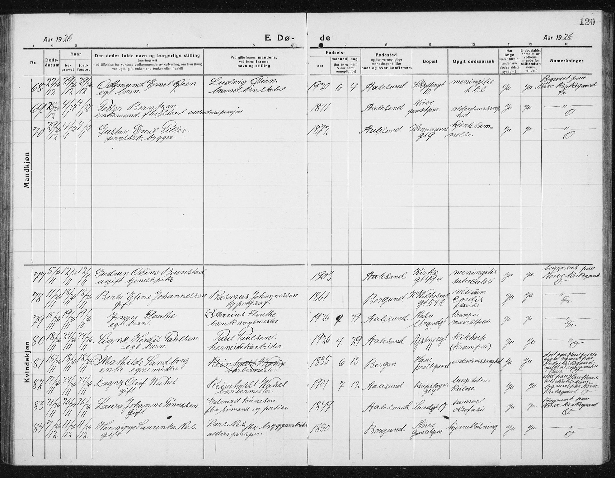 Ministerialprotokoller, klokkerbøker og fødselsregistre - Møre og Romsdal, AV/SAT-A-1454/529/L0474: Parish register (copy) no. 529C11, 1918-1938, p. 120