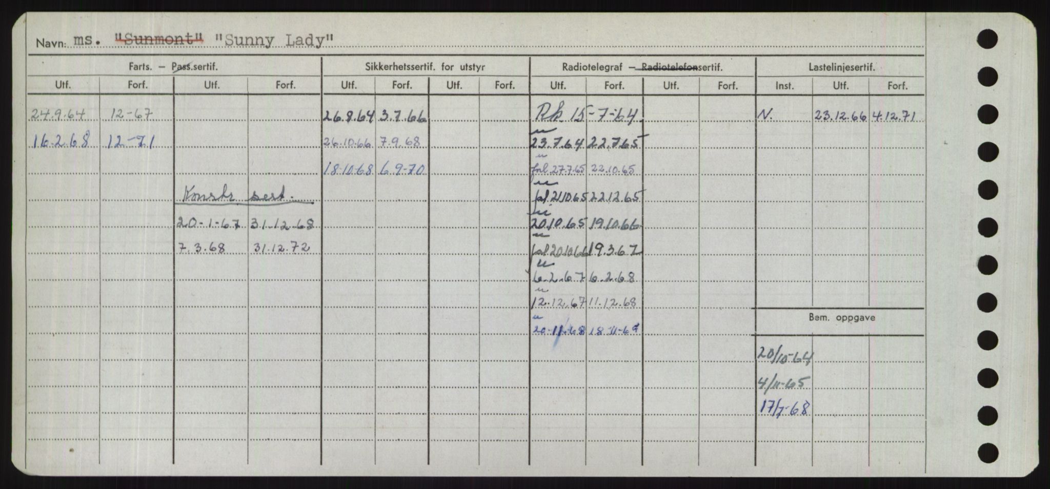 Sjøfartsdirektoratet med forløpere, Skipsmålingen, AV/RA-S-1627/H/Hd/L0037: Fartøy, Su-Så, p. 166