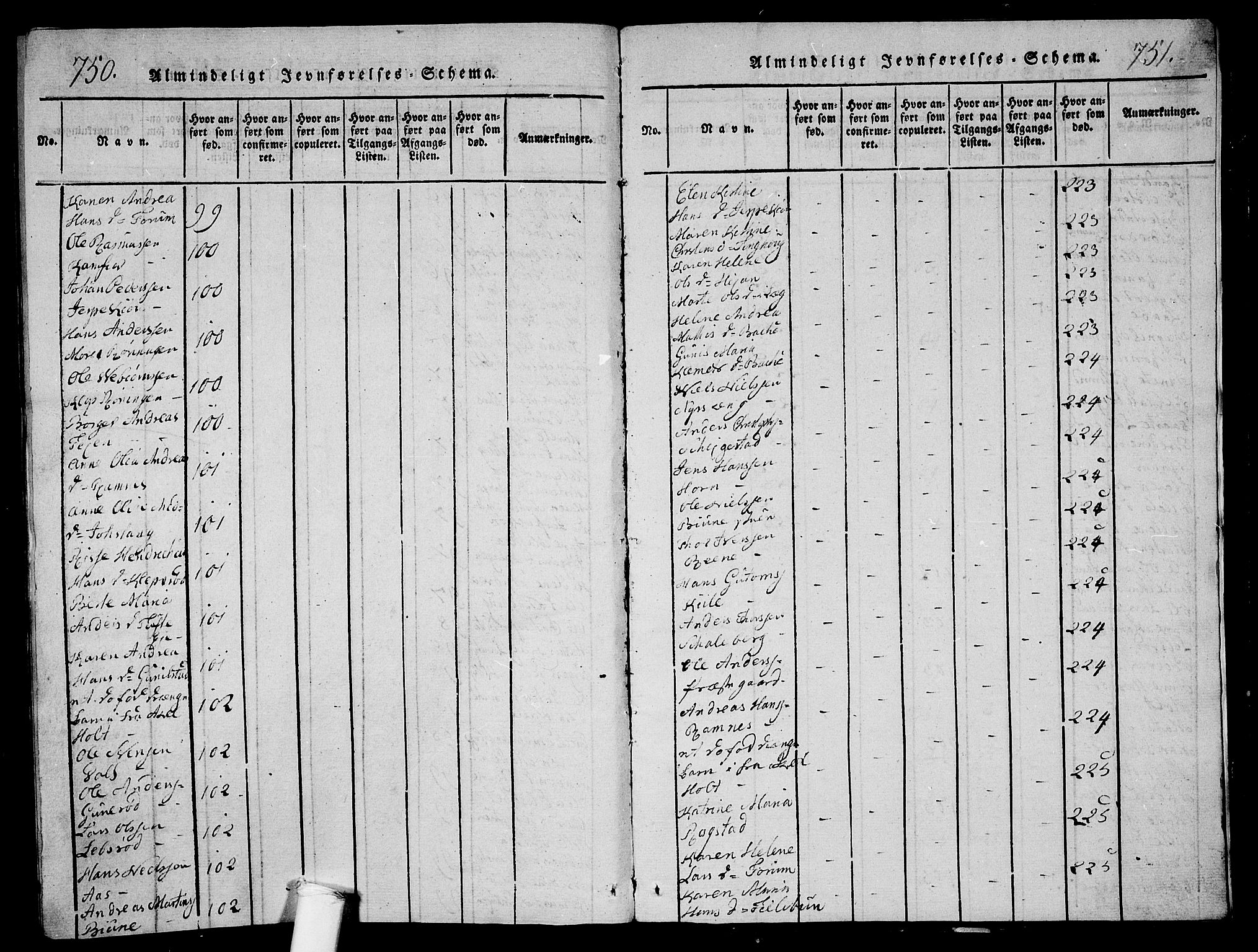 Ramnes kirkebøker, AV/SAKO-A-314/G/Ga/L0001: Parish register (copy) no. I 1, 1813-1847, p. 750-751