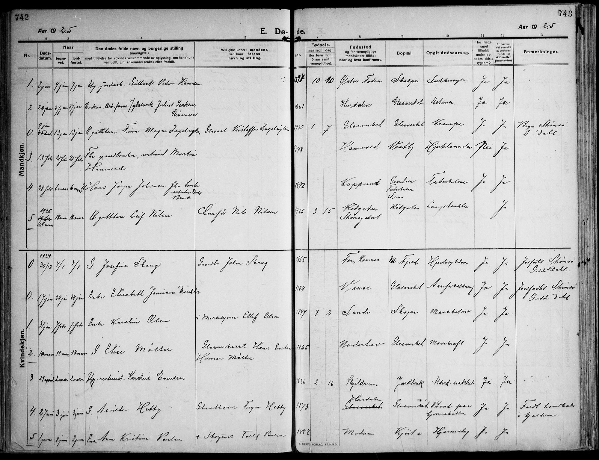 Skoger kirkebøker, SAKO/A-59/F/Fa/L0007: Parish register (official) no. I 7, 1911-1936, p. 742-743