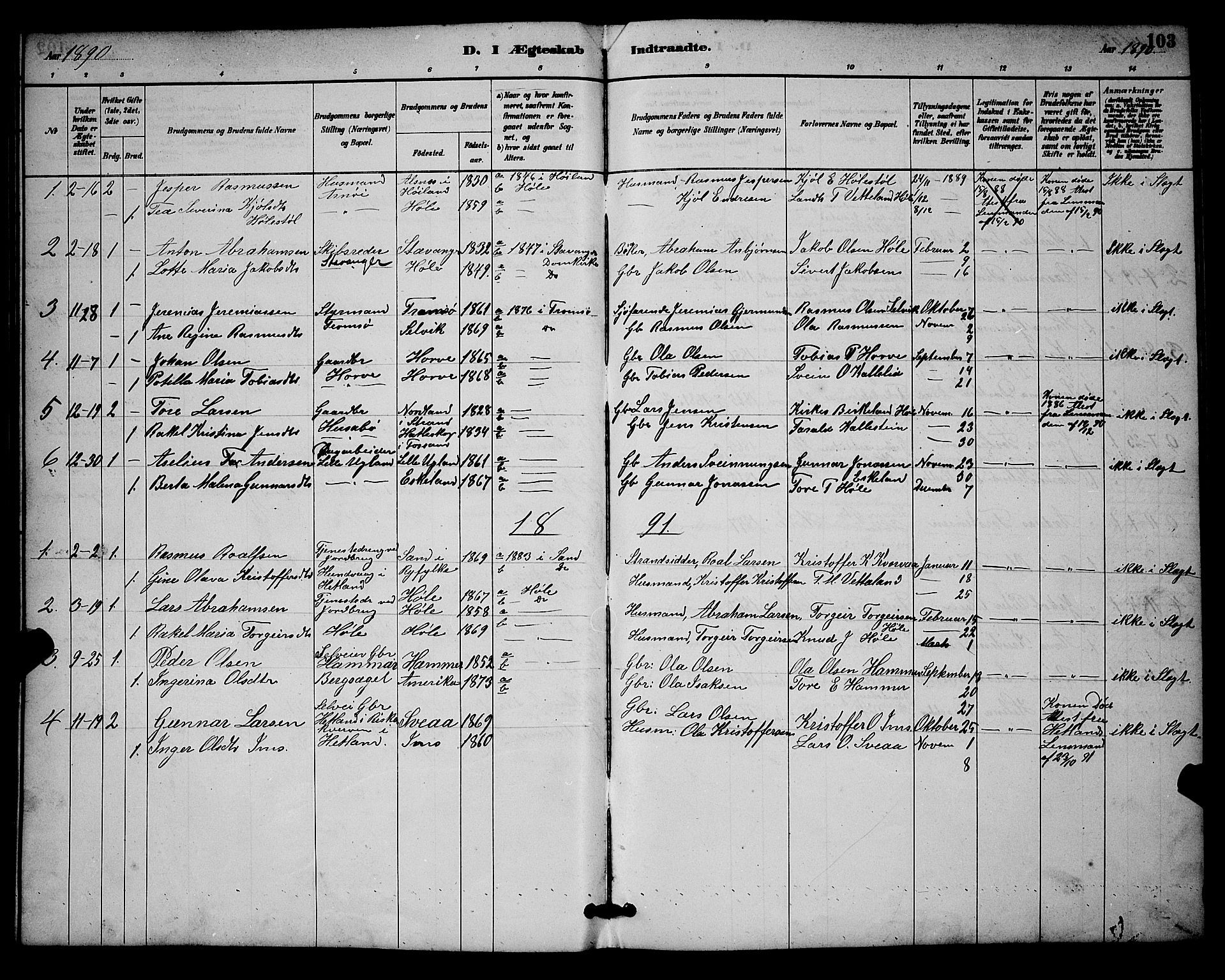 Høgsfjord sokneprestkontor, SAST/A-101624/H/Ha/Hab/L0003: Parish register (copy) no. B 3, 1886-1905, p. 103