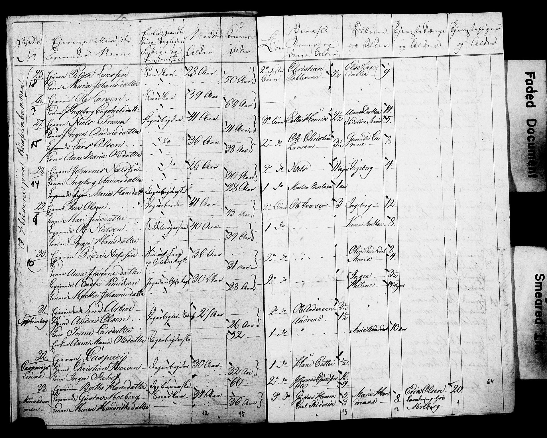 SAO, Census 1815 for Kristiania, 1815, p. 234