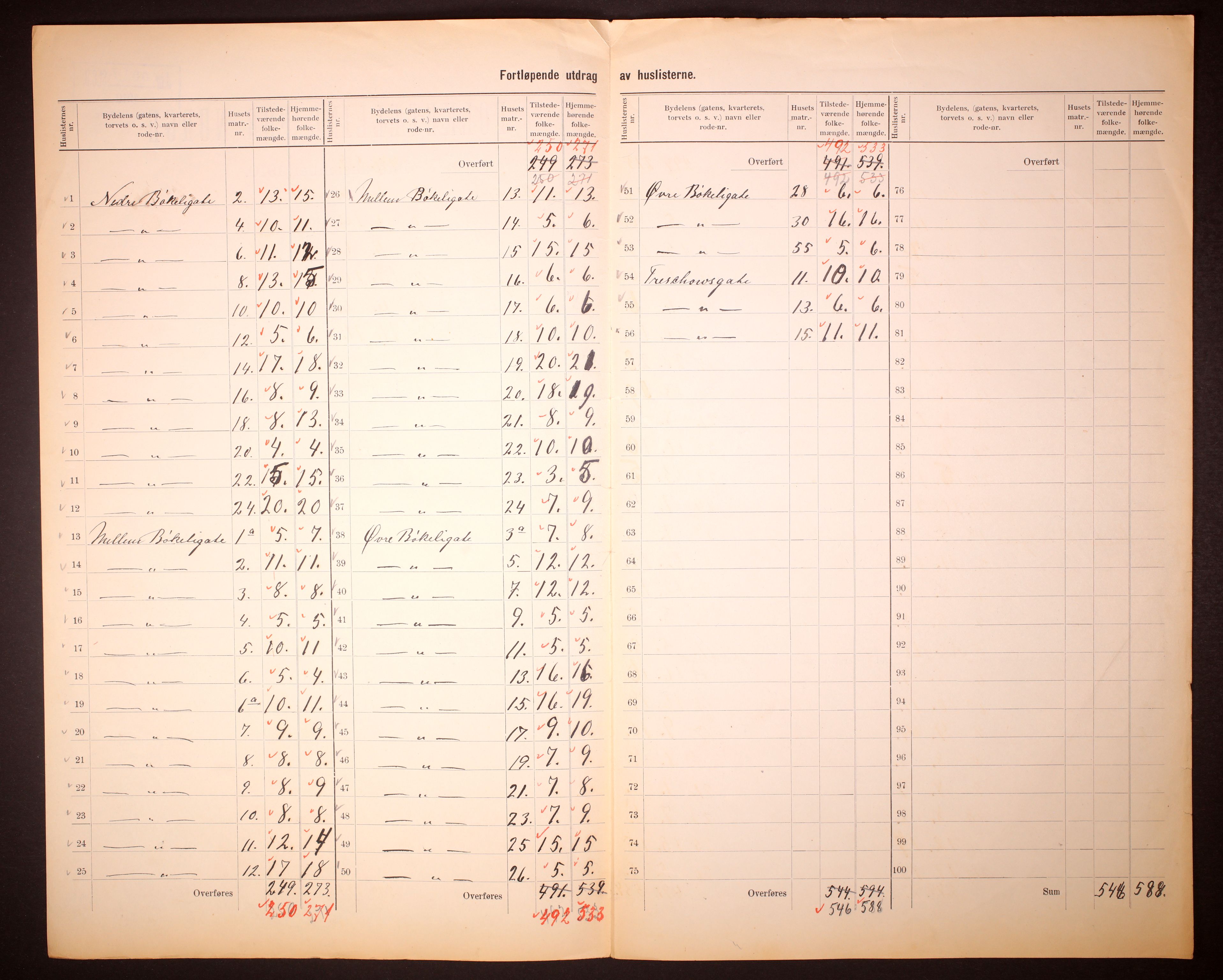 RA, 1910 census for Larvik, 1910, p. 6