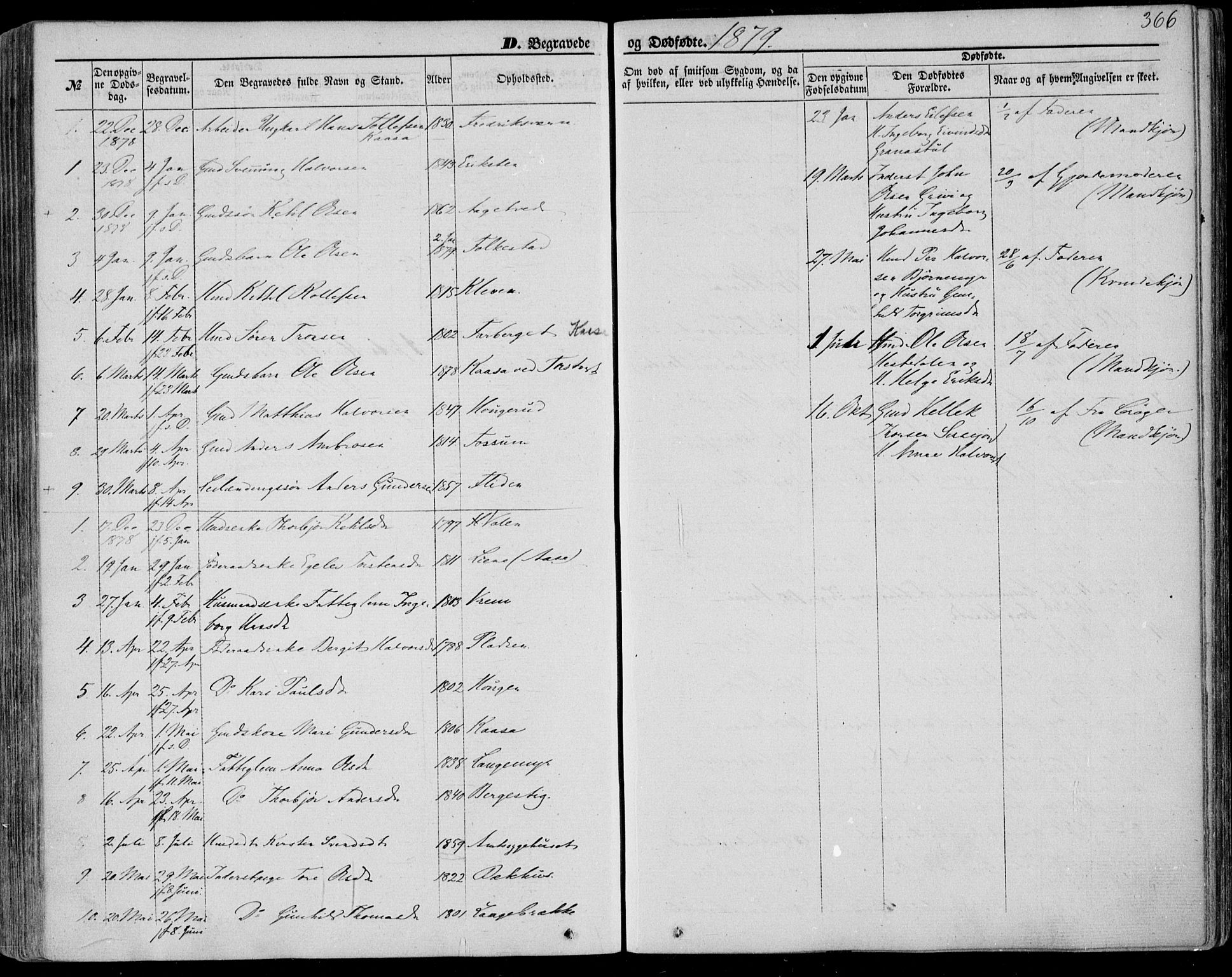 Bø kirkebøker, SAKO/A-257/F/Fa/L0009: Parish register (official) no. 9, 1862-1879, p. 366