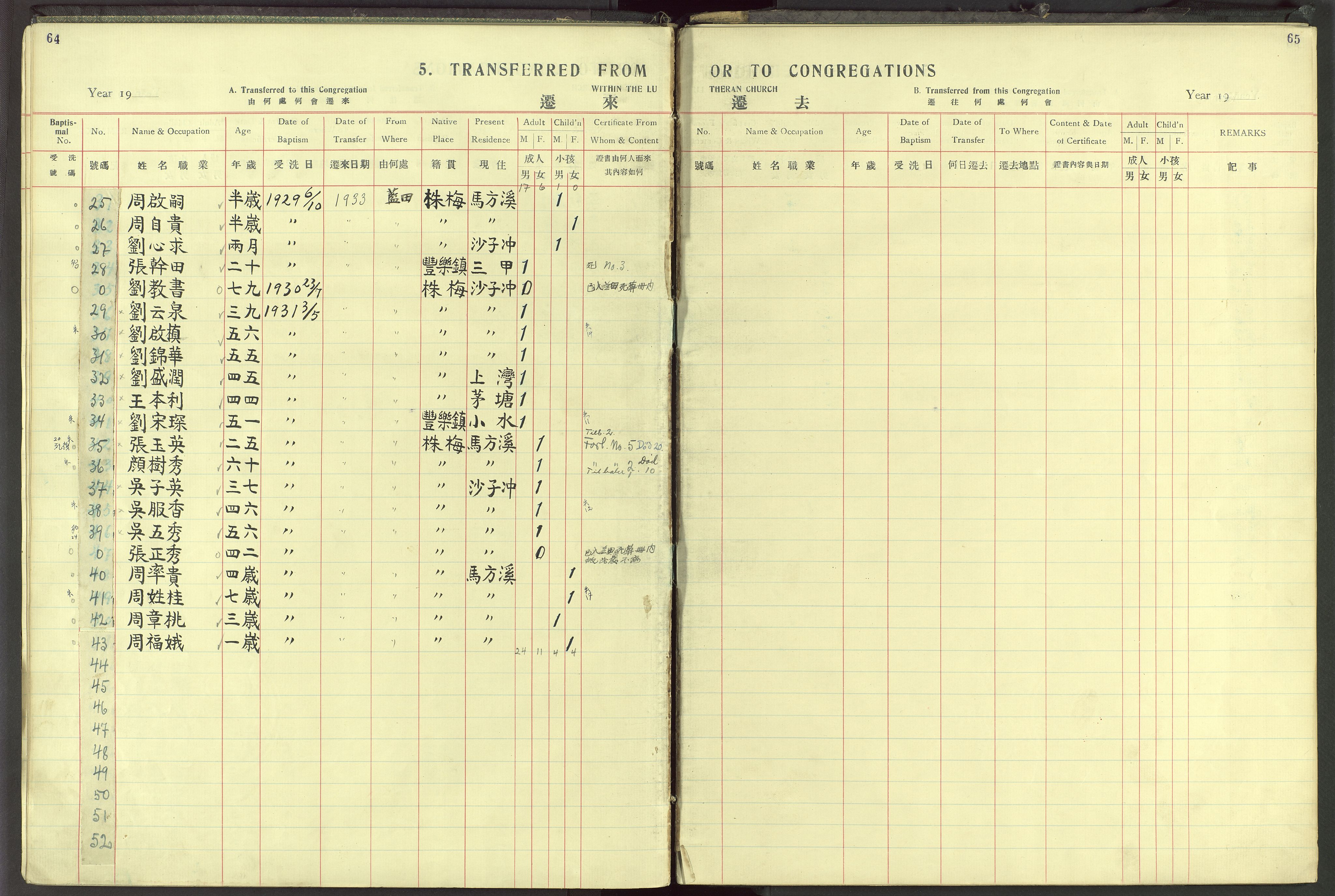 Det Norske Misjonsselskap - utland - Kina (Hunan), VID/MA-A-1065/Dm/L0058: Parish register (official) no. 96, 1933-1948, p. 64-65