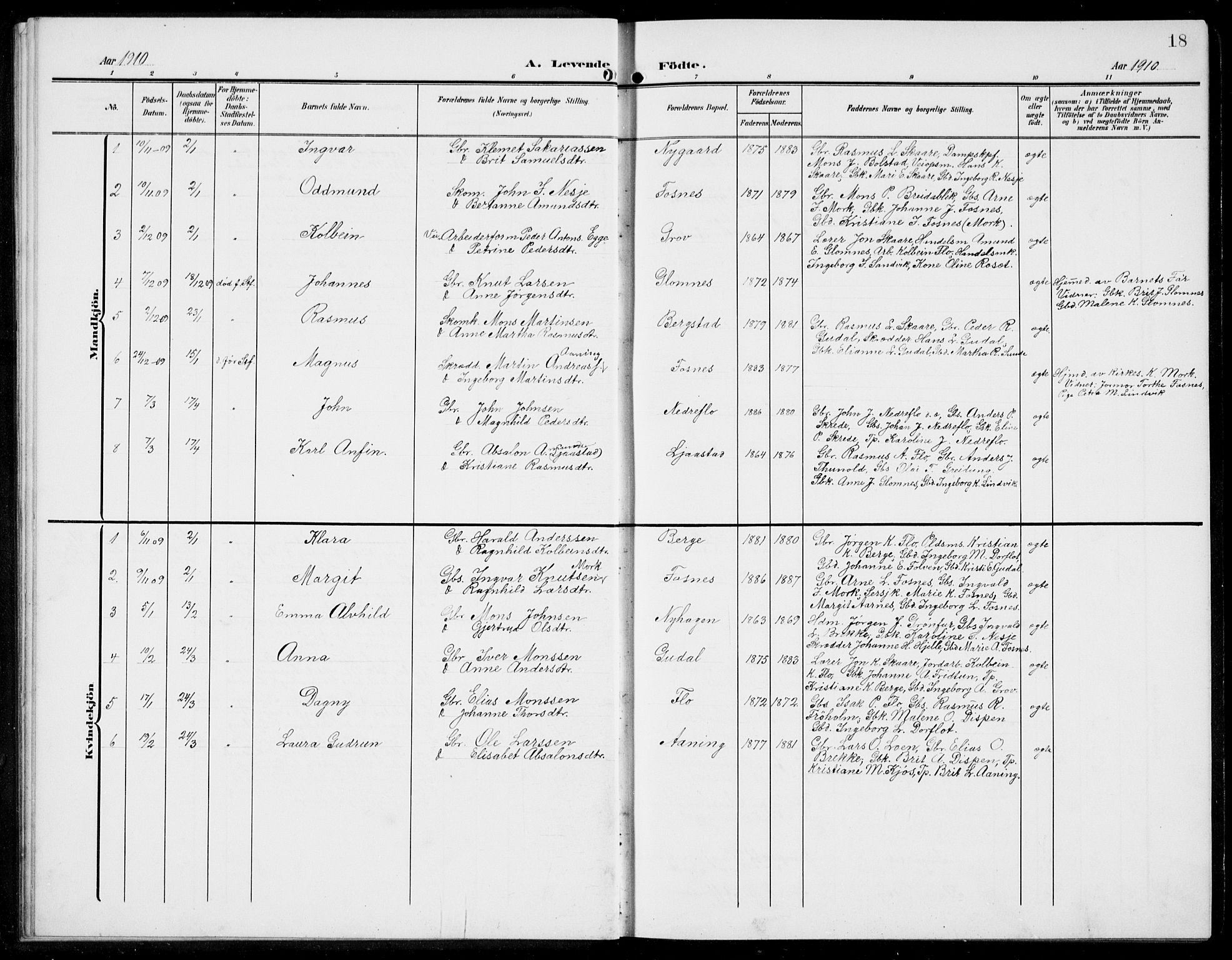 Stryn Sokneprestembete, SAB/A-82501: Parish register (copy) no. C 4, 1905-1936, p. 18